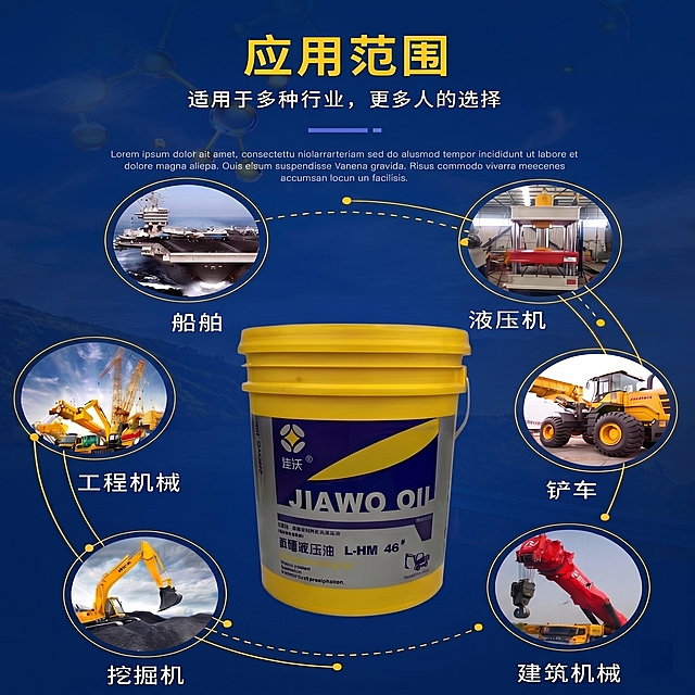 重新排列桶周边机械车辆的位置，更改画面主色调，生成第三张新图，保留原有布局和文字