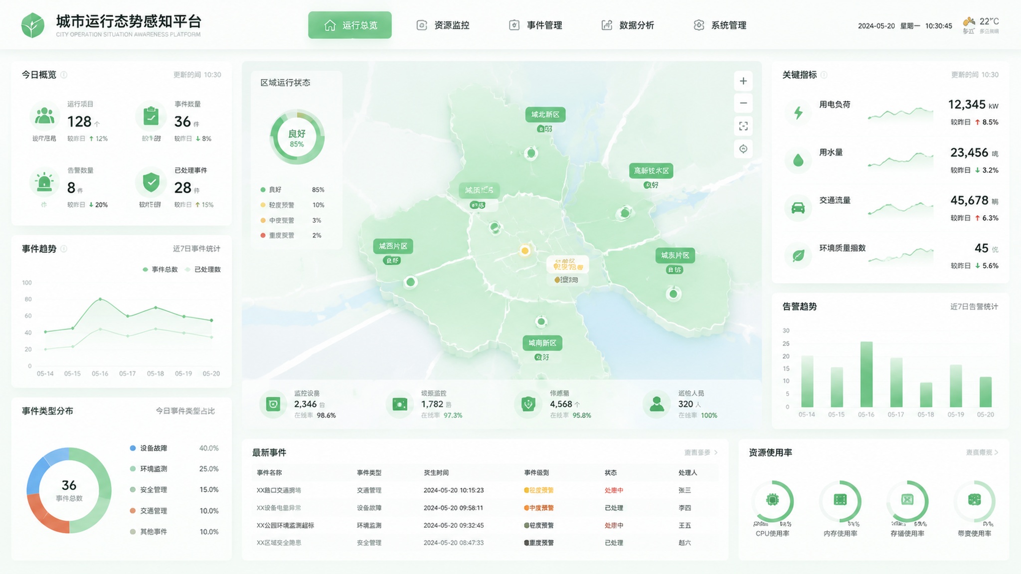 创意预览图