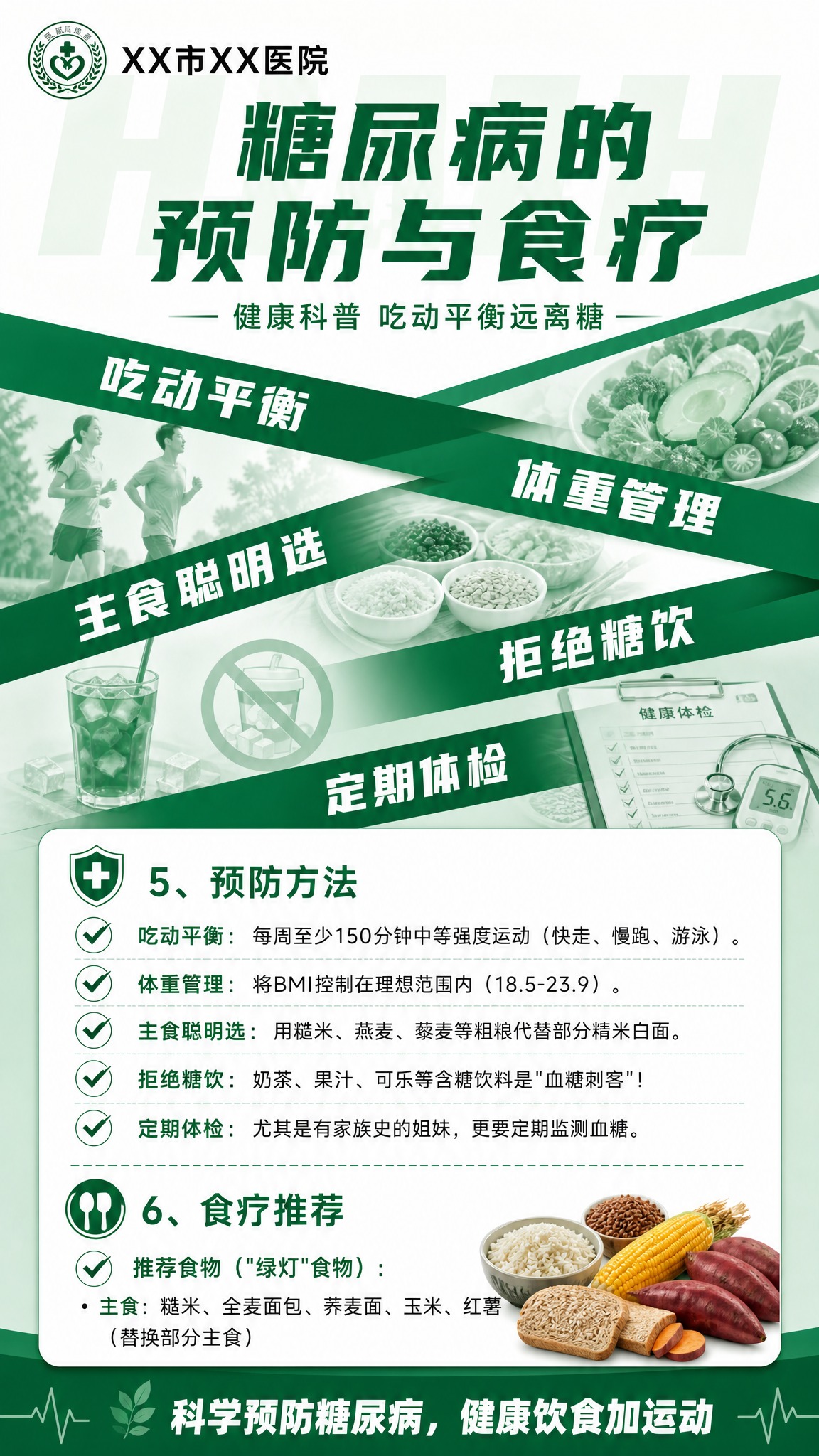 参考图的版式骨架和绿色医疗科普风格，保留顶栏医院logo区、大… - 图片创意预览