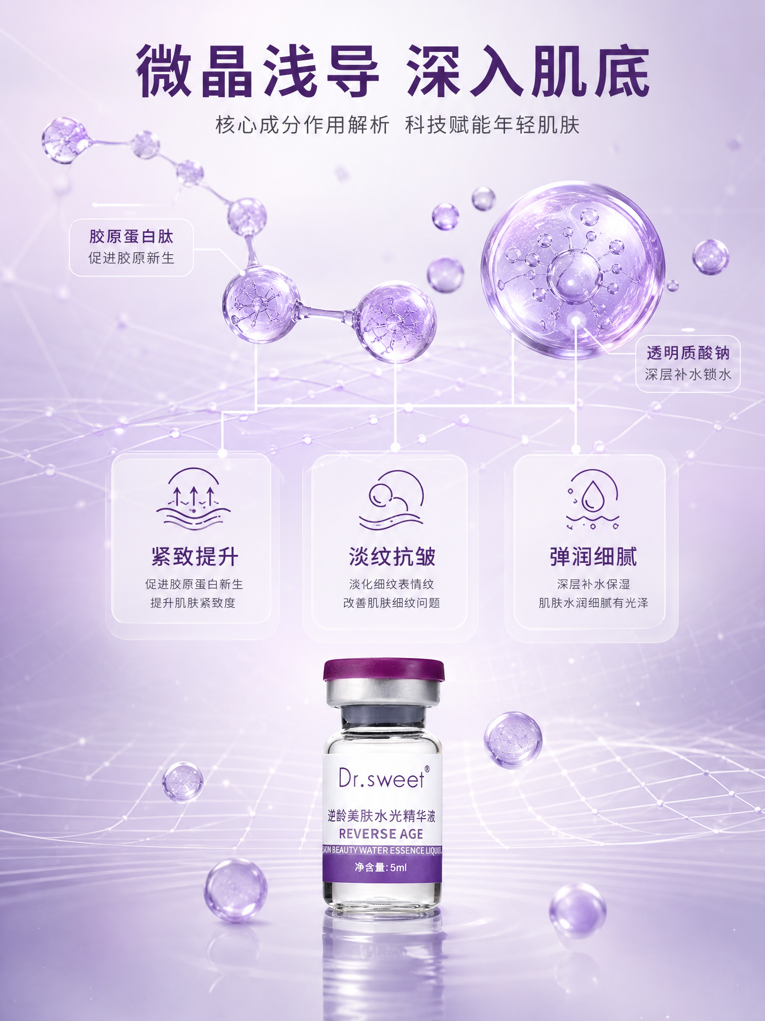 [主图-2] 核心功效成分解析，展示微晶浅导护理科技与抗老成分… - 图片创意预览