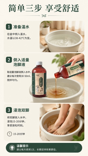 [第4屏] 使用步骤演示，正确使用脚气泡脚液流程说明。本屏使用【图1】作为产品展示。
[氛围/风格] 简洁直观步骤风，清晰易懂，生活化场景质感。
[元素布局] 竖版三步骤流程布局，从上到下依次排列：1预览效果