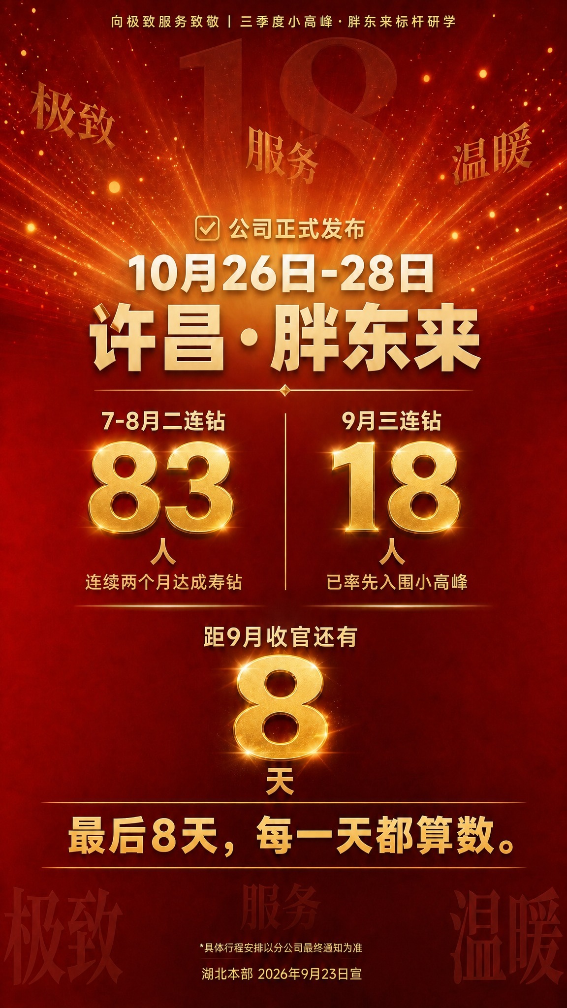 基于这张海报进行修改：去掉底部左右两侧的二维码占位方块，其他所… - 图片创意预览