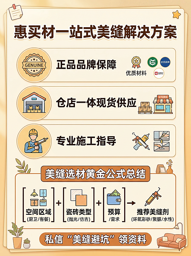 小红书家装科普海报，3:4竖版，风格简洁清晰，暖色系家居感配色，标题大字醒目："惠买材一站式美缝解决方案"，下方展示正品品牌保障、仓店一体现货供应、专业施工指导的服务内容，底部提示私信“美缝避坑”领资料，还有美缝选材黄金公式总结