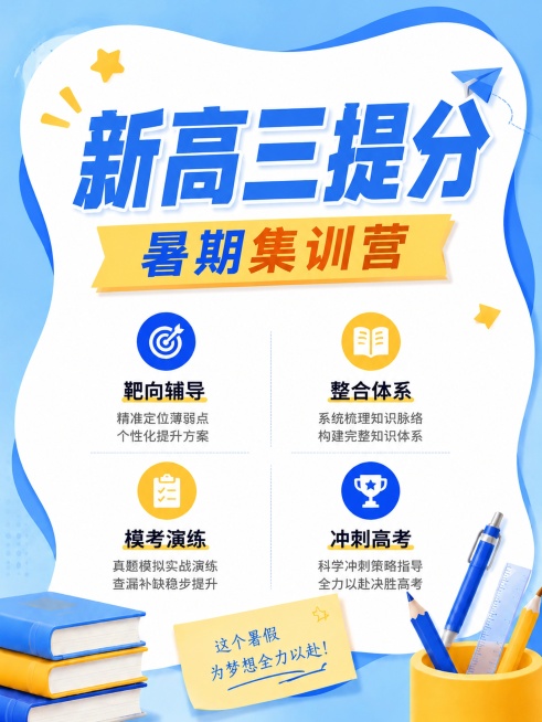 参考图片的蓝黄配色和信息布局风格，招生海报，主标题"新高三提分"，副标题"暑期集训营"，四个卖点：靶向辅导，整合体系，模考演练，冲刺高考，保留参考图四宫格卖点排版，蓝黄清新教育风，3:4比例，文案清晰预览效果