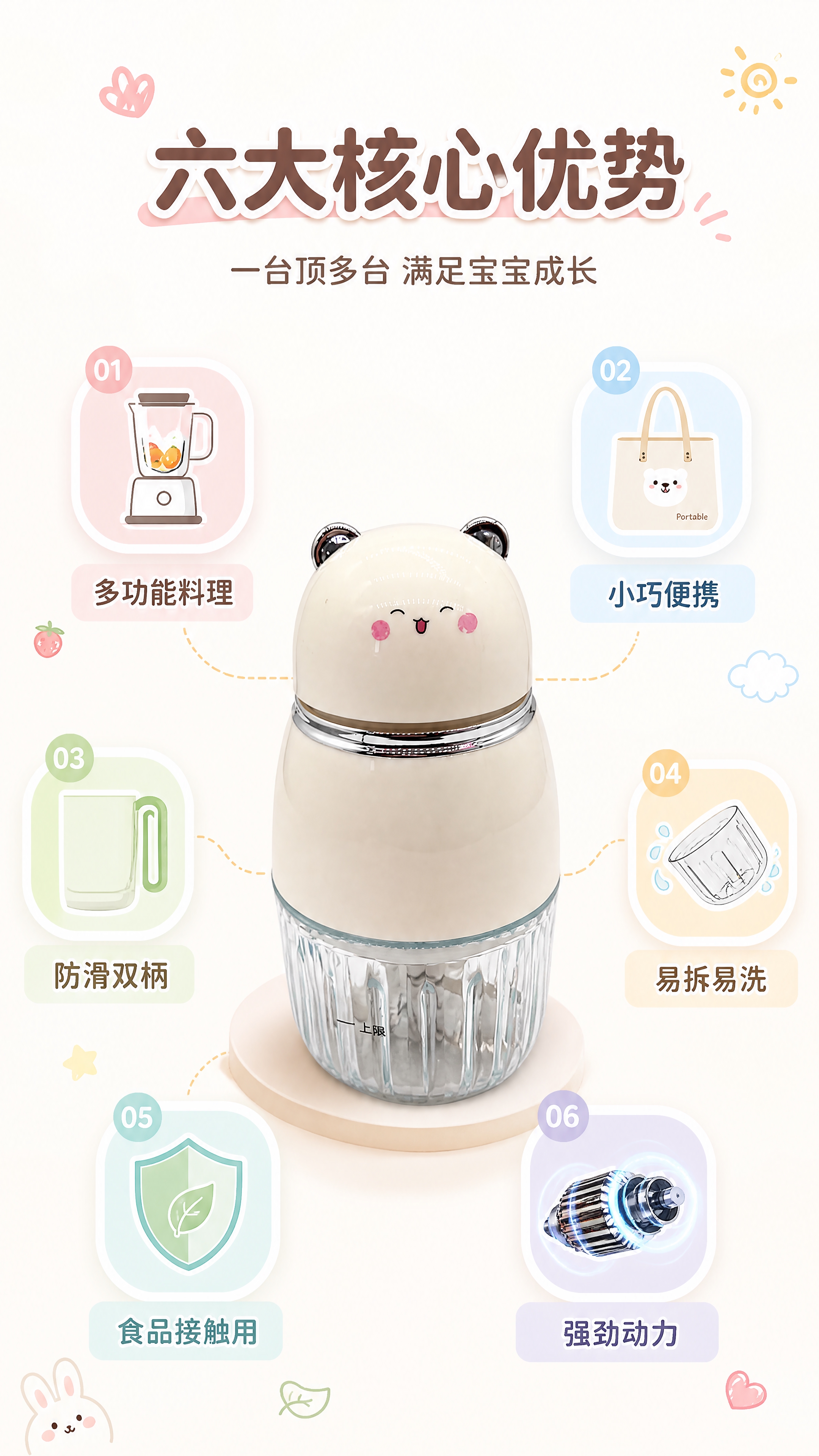 [第3张] 核心卖点页-六大功能优势图解。本张使用【图9】作为… - 图片创意预览