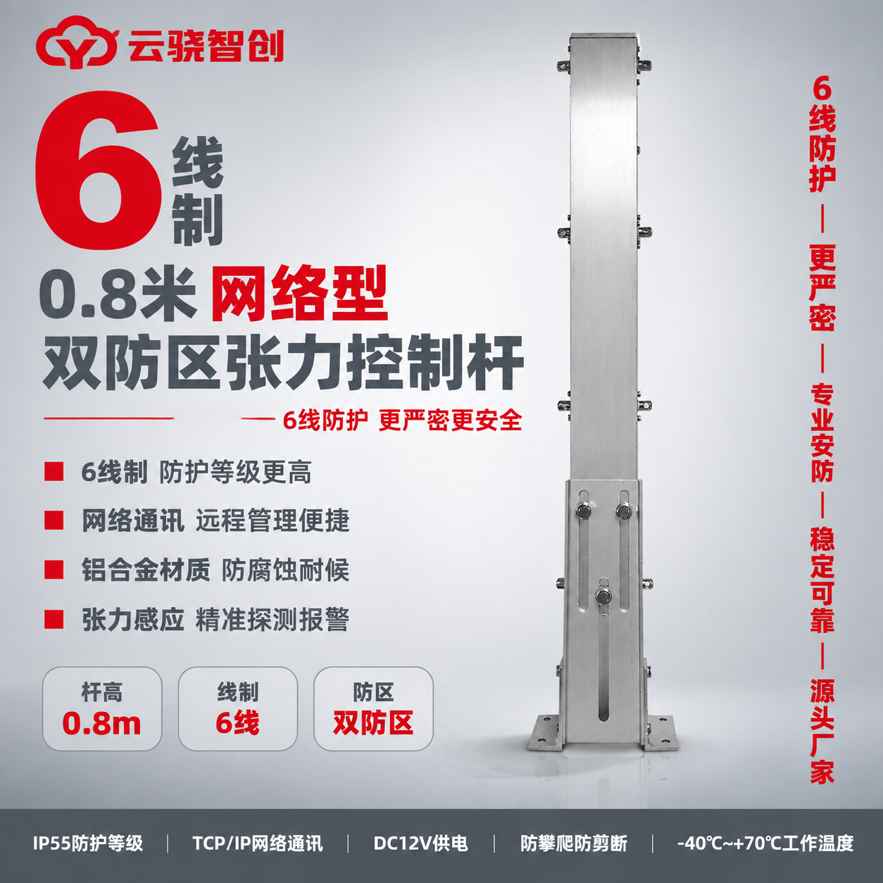 [单张主图] 商品名称：0.8米【网络型】6线制双防区张力控制… - 图片创意预览