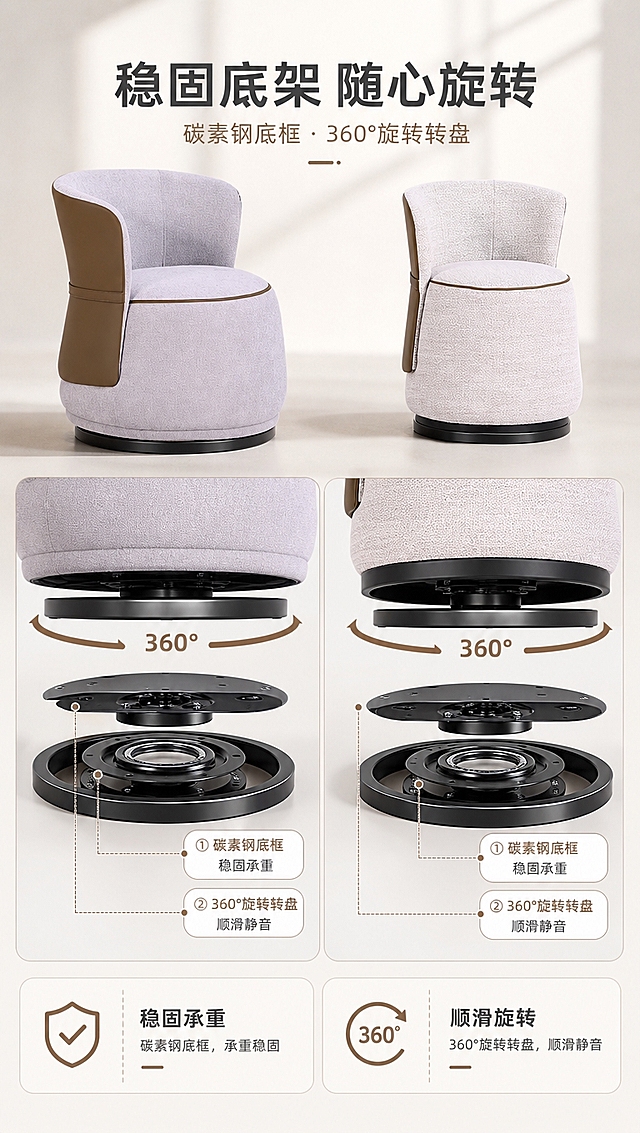 [商品] 使用【图1】两款产品的底座与结构部分；保留碳素钢底框、360°可旋转转盘、黑色/同色底座外观；商品处理：增强金属底框的质感与光泽，清晰展示转盘结构与连接方式，不改变底座外形和结构。
[画面] 目标：结构框架解析页，展示稳固底架与旋转功能。构图：左右分栏，左侧休闲椅底座结构特写（带360°旋转示意箭头），右侧妆凳底座特写；上方文案区，下方产品底座+结构标注；产品底座占画面约55%；景别：中景+特写结合；前中后景：前景产品底座，中景结构引线标注，后景奶白渐变背景+几何光影；阅读动线：顶部主标题→左侧休闲椅底座→右侧妆凳底座→底部卖点。
[视觉] 套系策略：风格=高级大气轻奢家居商业摄影；标题字=现代简约无衬线粗体；正文字=精致无衬线体；主色=奶白+浅灰；背景延展=基于奶白、浅灰做同色系深浅渐变、柔光墙面与细腻织物质感；强调色=咖棕（与产品皮面呼应），仅用于小面积图标、引线、标签和点缀；标题色=深炭灰；正文色=中暖灰；组件=圆角浅底信息卡、细金线引线、极简icon；光影=侧上方暖白柔光，突出金属质感，阴影柔和，整体亮色调。
[文字] 顶部主标题：稳固底架 随心旋转（8字）；副标题：碳素钢底框 · 360°旋转转盘（12字）；两处结构标注：① 碳素钢底框 稳固承重 ② 360°旋转转盘 顺滑静音；底部2个卖点：稳固承重 / 顺滑旋转；所有文字横向排版，引线标注清晰，不遮挡结构主体。
[规格] 淘宝/天猫详情页，单屏比例9:16竖版，4K分辨率，负向提示：避免变形、错字、文字过小、暗黑色调、冷蓝背景、结构改变、极限词、平台Logo水印。