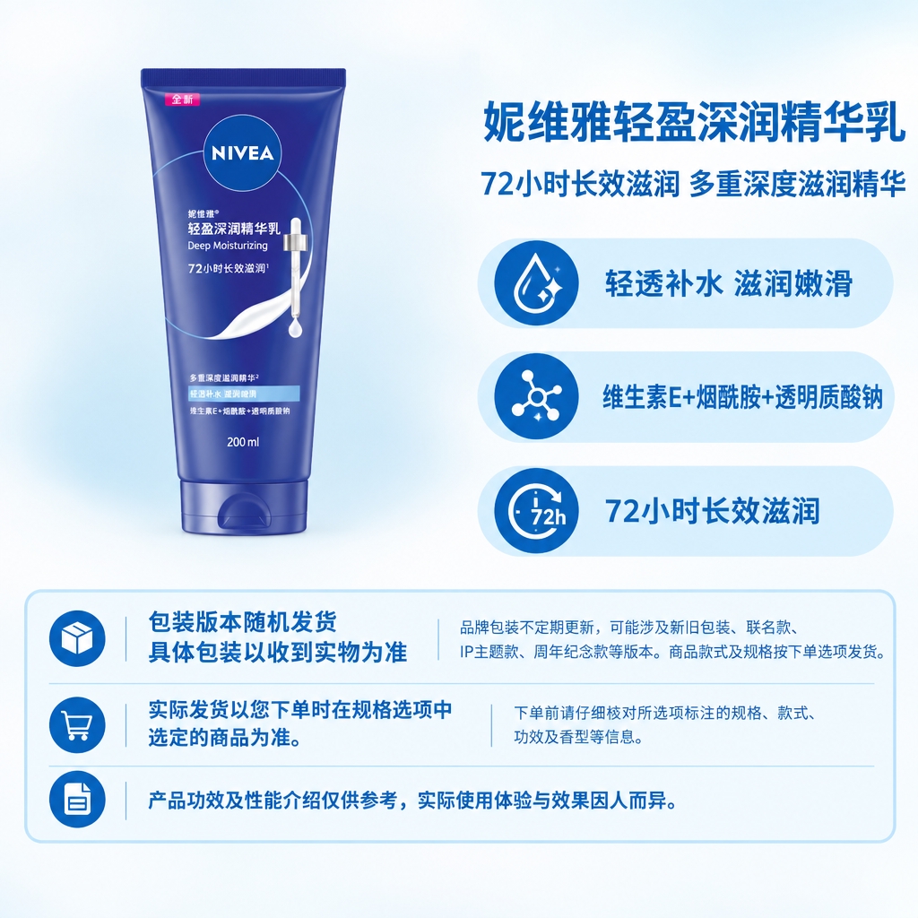 复刻指定电商主图母版版式，1:1方图。左侧商品区放置完整的妮维… - 图片创意预览