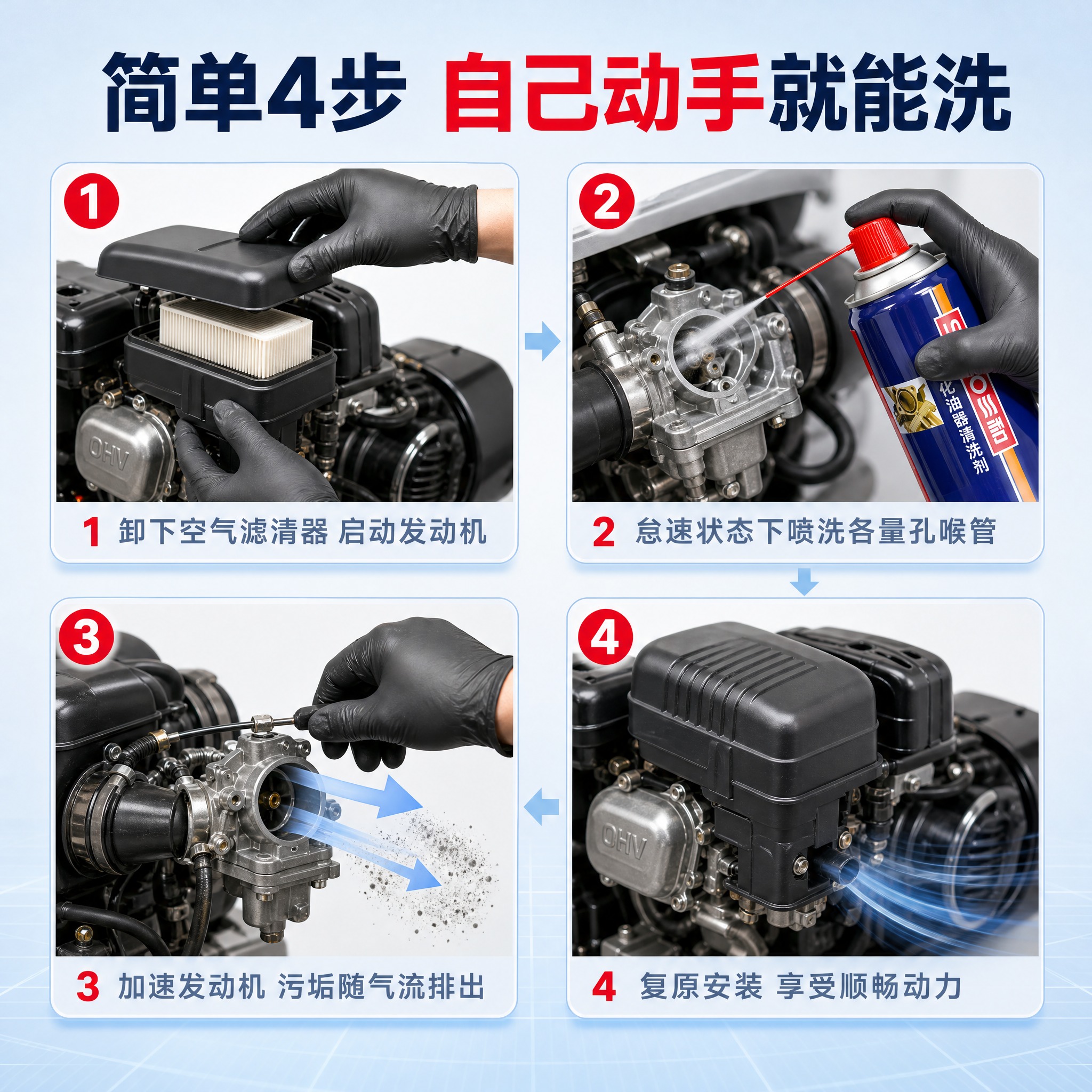 [主图-5] 三和化油器清洗剂 操作演示图，唯一任务：用四步连… - 图片创意预览