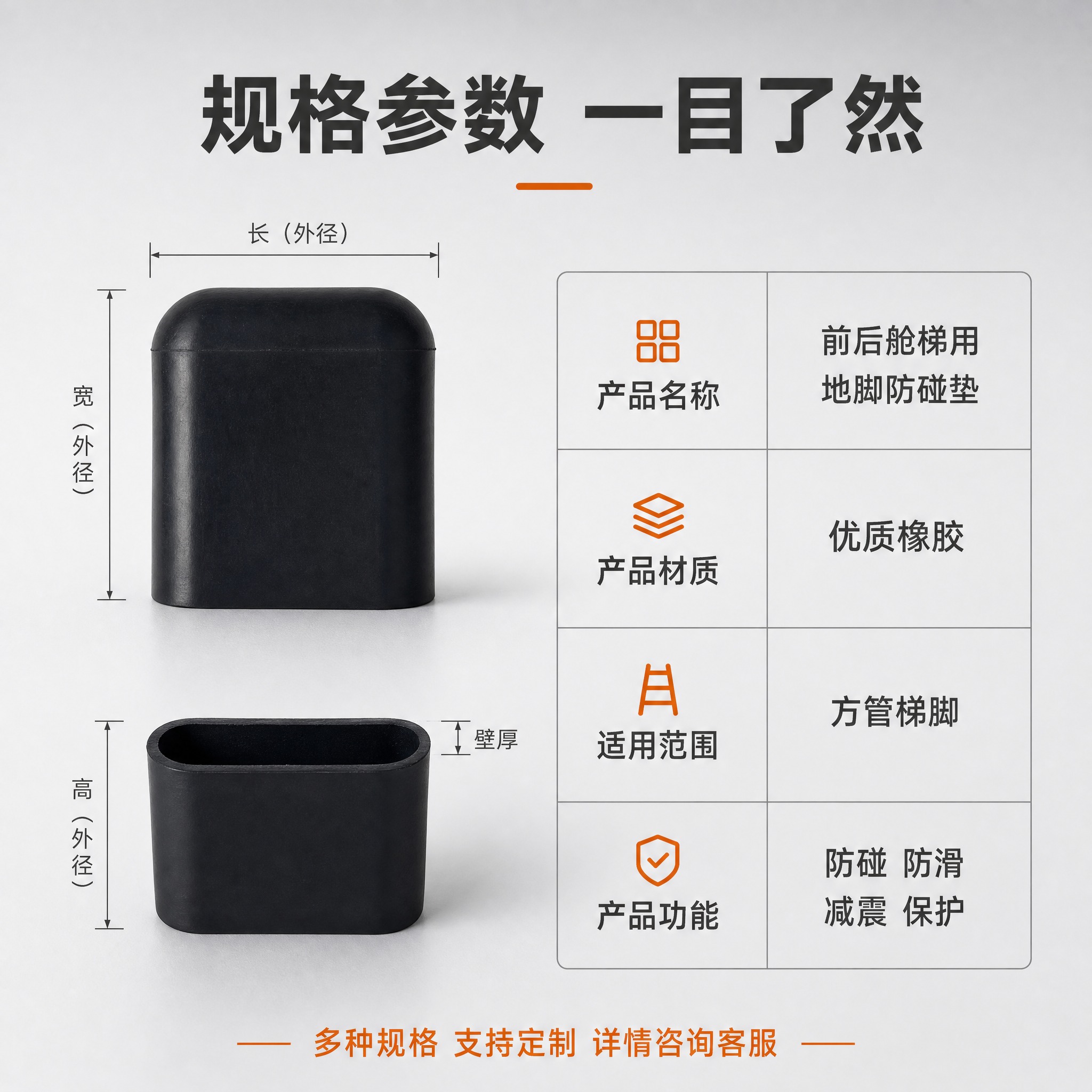 [主图-5] 规格参数与产品展示图，展示防碰垫的尺寸规格和产品… - 图片创意预览