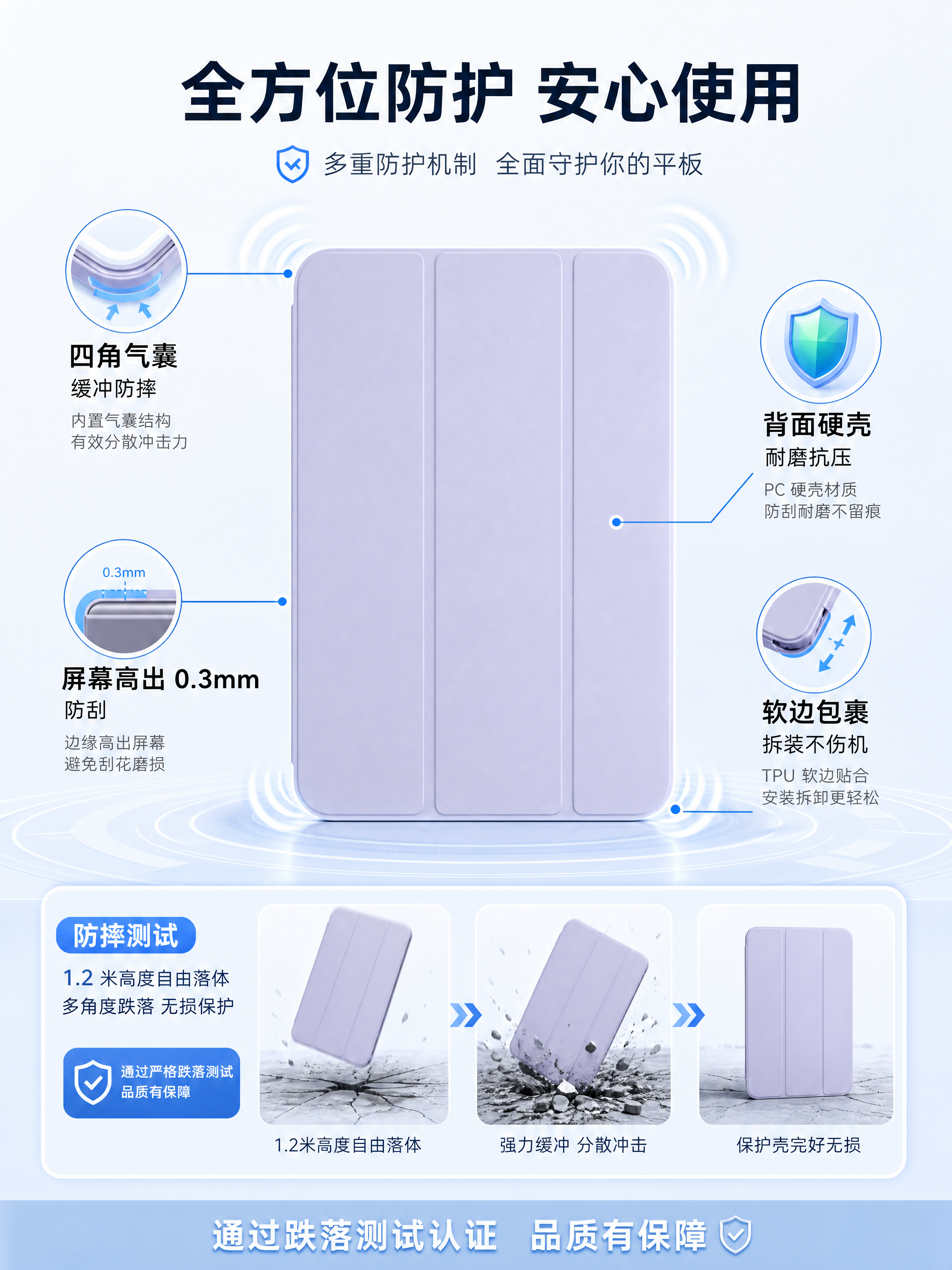 [第10张] 详情页安全耐用-防摔抗震、防刮耐磨保护机制说明。… - 图片创意预览