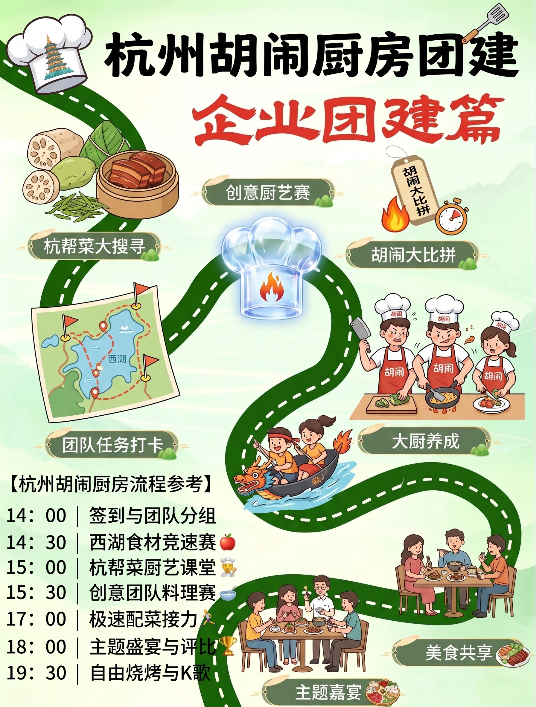把图中的端午游园会改为杭州胡闹厨房团建 - 图片创意预览