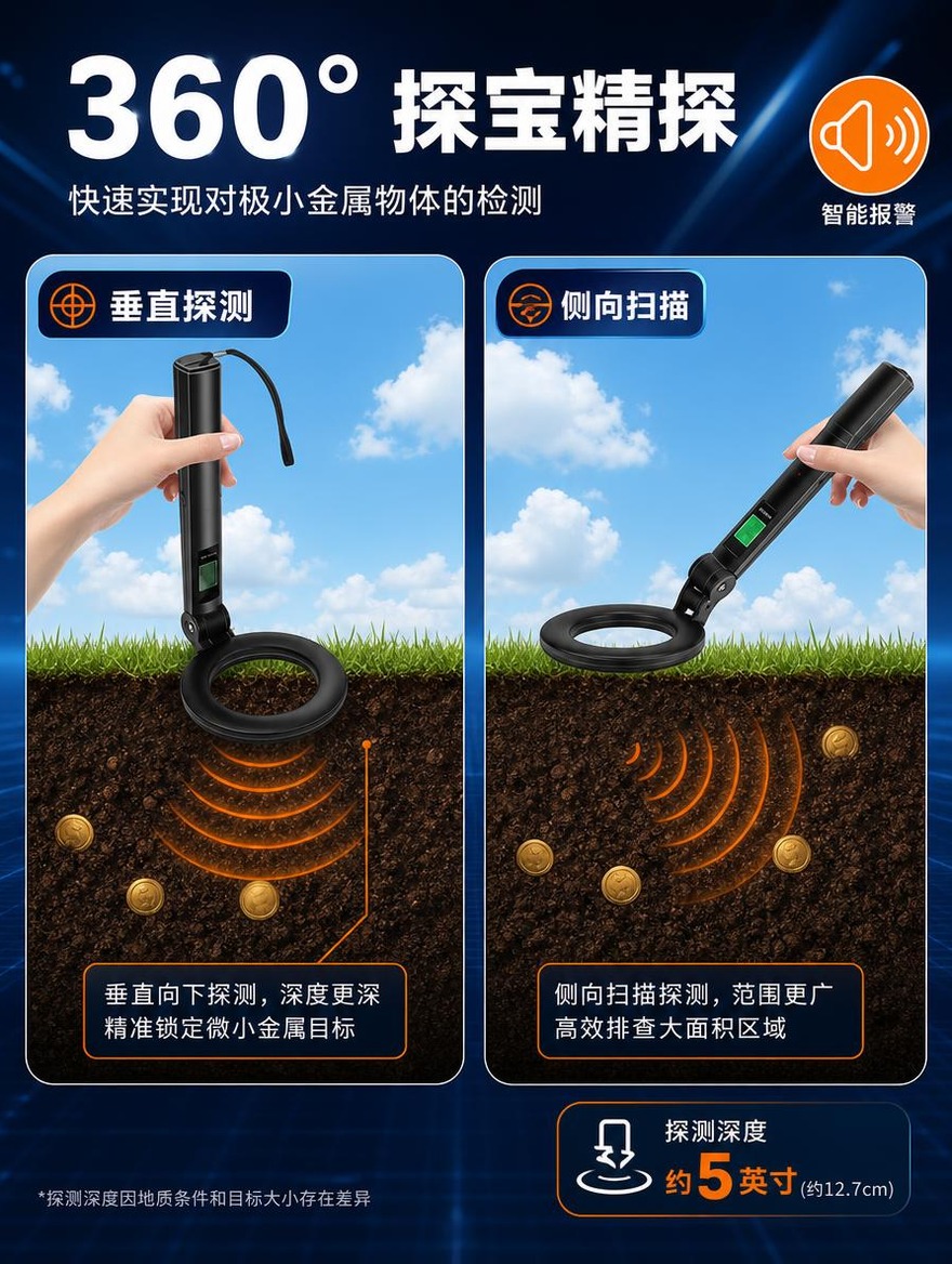 [商品] 使用【图3】可折叠手持金属探测器；保留黑色机身、圆形… - 图片创意预览