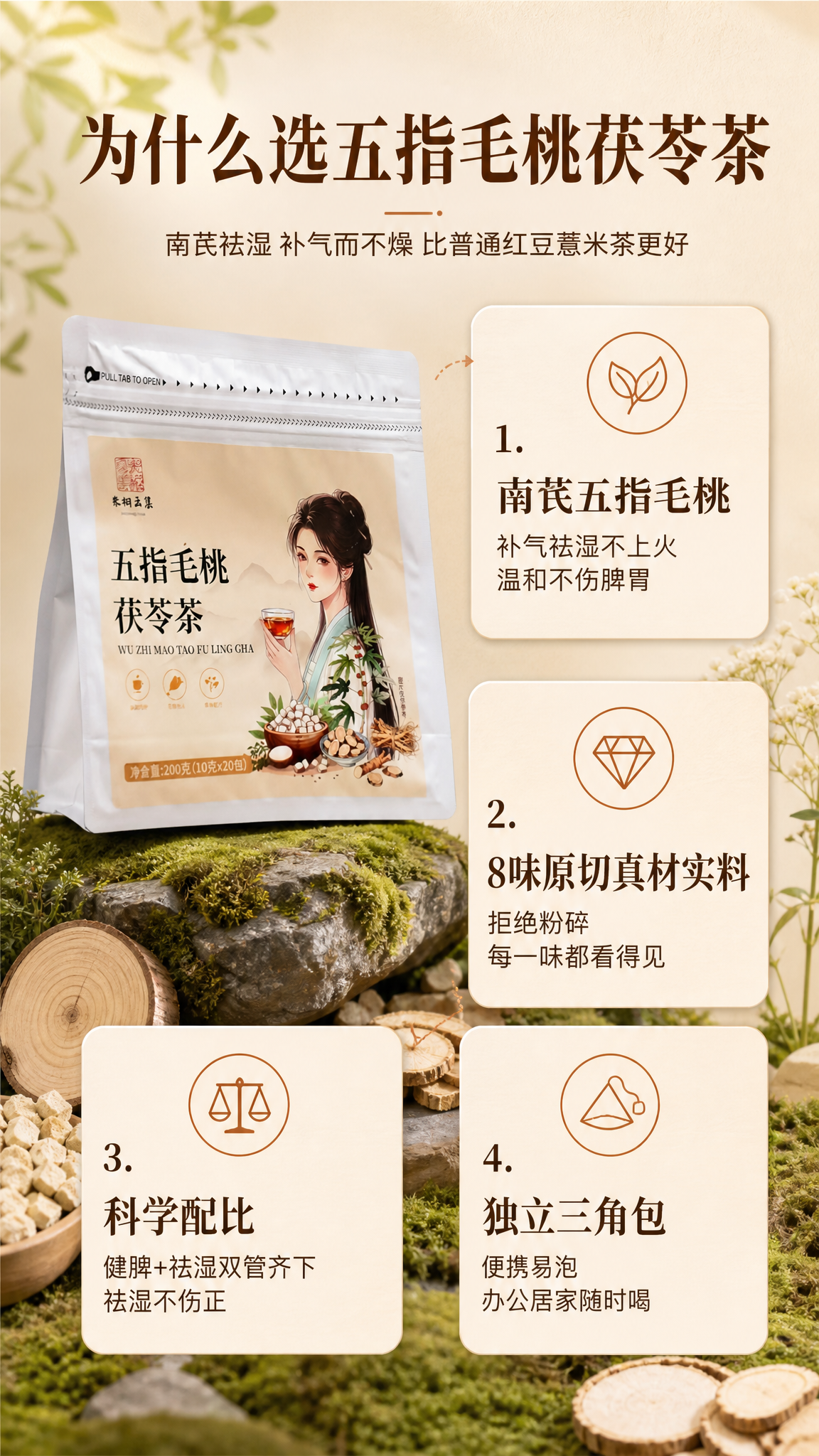 [详情页-第3张 核心卖点] [商品] 使用【图2】产品包装袋… - 图片创意预览