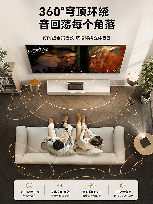 [商品] 使用【图10】360°环绕音效客厅俯视图场景；保留音响位置、沙发人物、环绕声波线条、电视画面和整体空间布局；清晰化场景细节，不改变产品原貌和空间关系。
[画面] 目标：功能实测页，360°穹顶环绕音效可视化演示。构图：俯视客厅全景，音响置于电视柜上，金色声波圆环从音响向四周扩散，覆盖整个客厅空间，沙发上两人观影，产品+声波占画面70%。阅读动线：从上到下，顶部标题，中部全景音效展示。
[视觉] 套系策略：风格=现代家居科技感商业摄影；标题字=粗黑体大字；正文字=简洁无衬线体；主色=深棕黑+暖米白；背景延展=基于深棕黑和暖米白做深浅层级、同色渐变和细腻木纹/布艺质感；强调色=暖金色，仅用于小面积图标、引线、标签和局部光效；标题色=深棕黑；正文色=中暖灰；组件=圆角浅底信息卡、细线引线；光影=左前侧暖柔光，产品正面清晰。
[文字] 顶部主标题「360°穹顶环绕 音回荡每个角落」，副标题「KTV级全景音效 沉浸环绕立体氛围」。文字横排居上，不遮挡核心声波展示区。
[规格] 图片比例3:4竖版，4K分辨率，避免变形、错字、文字过小、产品颜色改变、结构失真、乱码乱字。