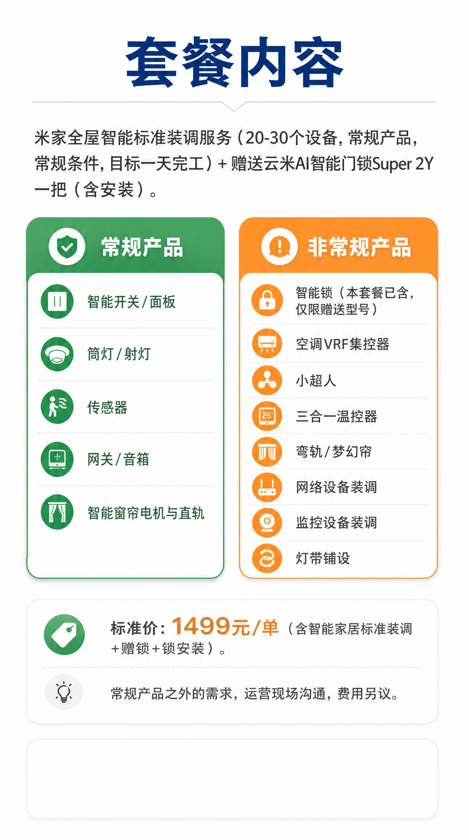 [详情页第1张] 套餐内容与生态范围说明页，页面目标是清晰告知… - 图片创意预览