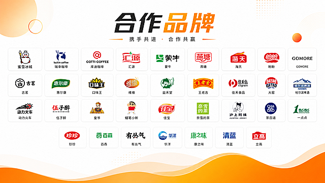 参考图片的整体设计风格（白色背景、黄橙渐变主色调、合作品牌标题黑橙双色、底部波浪装饰、几何装饰元素），将品牌全部替换为食品饮料行业品牌，生成一张16:9的PPT页面。标题为"合作品牌"，副标题"携手共进·合作共赢"。品牌共34个，采用整齐的网格布局，建议每行8-9个品牌，共4行，最后一行居中对齐。品牌列表：蜜雪冰城、瑞幸咖啡、库迪咖啡、汇源、蒙牛、燕塘、海天、盼盼、GOMORE、古茗、惠尔康、口味王、维维、益禾堂、王老吉、佳禾食品、大窑、哈尔滨啤酒、动力火车、伍子醉、皇爷、蜡笔小新、佳宝、奈雪的茶、沪上阿姨、茶百道、一点点、珍珍、百森、有丛气、华洋、康之味、清蓝、立高。每个品牌用圆角矩形卡片承载，卡片有柔和的浅灰色细边框或轻微投影。整体风格商务高端，留白舒适，视觉统一协调。