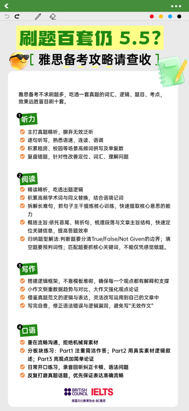 做题规划全屏竖版海报预览效果