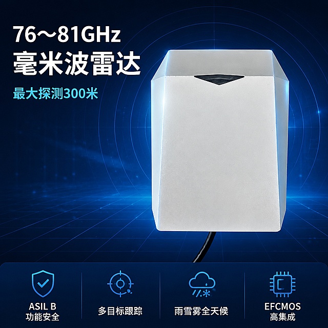 将背景替换为深蓝色科技感渐变背景，带有微弱的雷达波同心圆扩散效果和网格线。产品保持原图外观绝对不变，包括白色梯形外壳、顶部三角形雷达窗口、底部出线、材质质感、颜色形状完全一致，杜绝任何变形和色差。优化产品光影，增加边缘轮廓光和细腻高光，使产品更立体精致。产品居中偏右放置，占画面约65%。画面满版无边框。左上负空间添加文字排版：主标题大字'76～81GHz 毫米波雷达'白色粗体，下方副标题'最大探测300米'冰蓝色。底部通栏半透明深蓝蒙层，四列卖点：ASIL B功能安全、多目标跟踪、雨雪雾全天候、EFCMOS高集成。文字清晰可读，不遮挡产品主体。