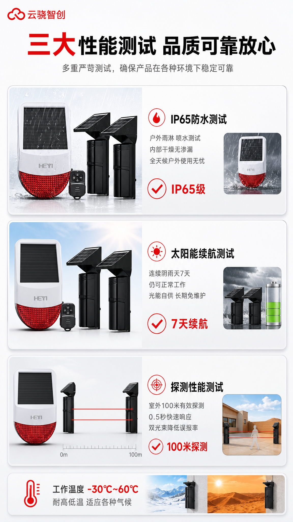 [商品] 使用【图1】太阳能全无线红外对射报警器套装；保留产品… - 图片创意预览