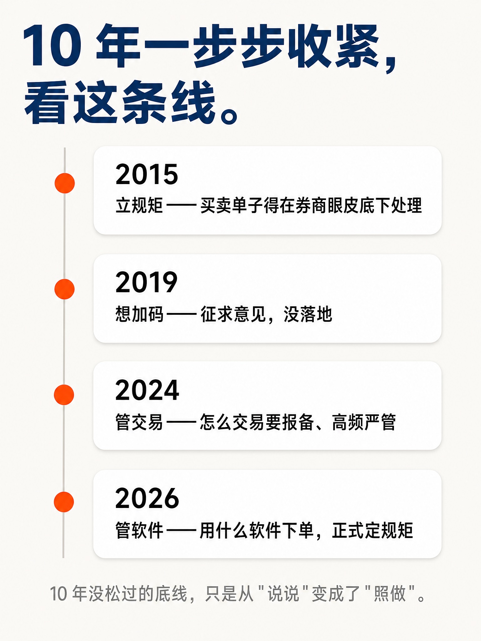 竖版竖构图，3:4比例，满版构图、元素自上而下均匀分布，不要大… - 图片创意预览