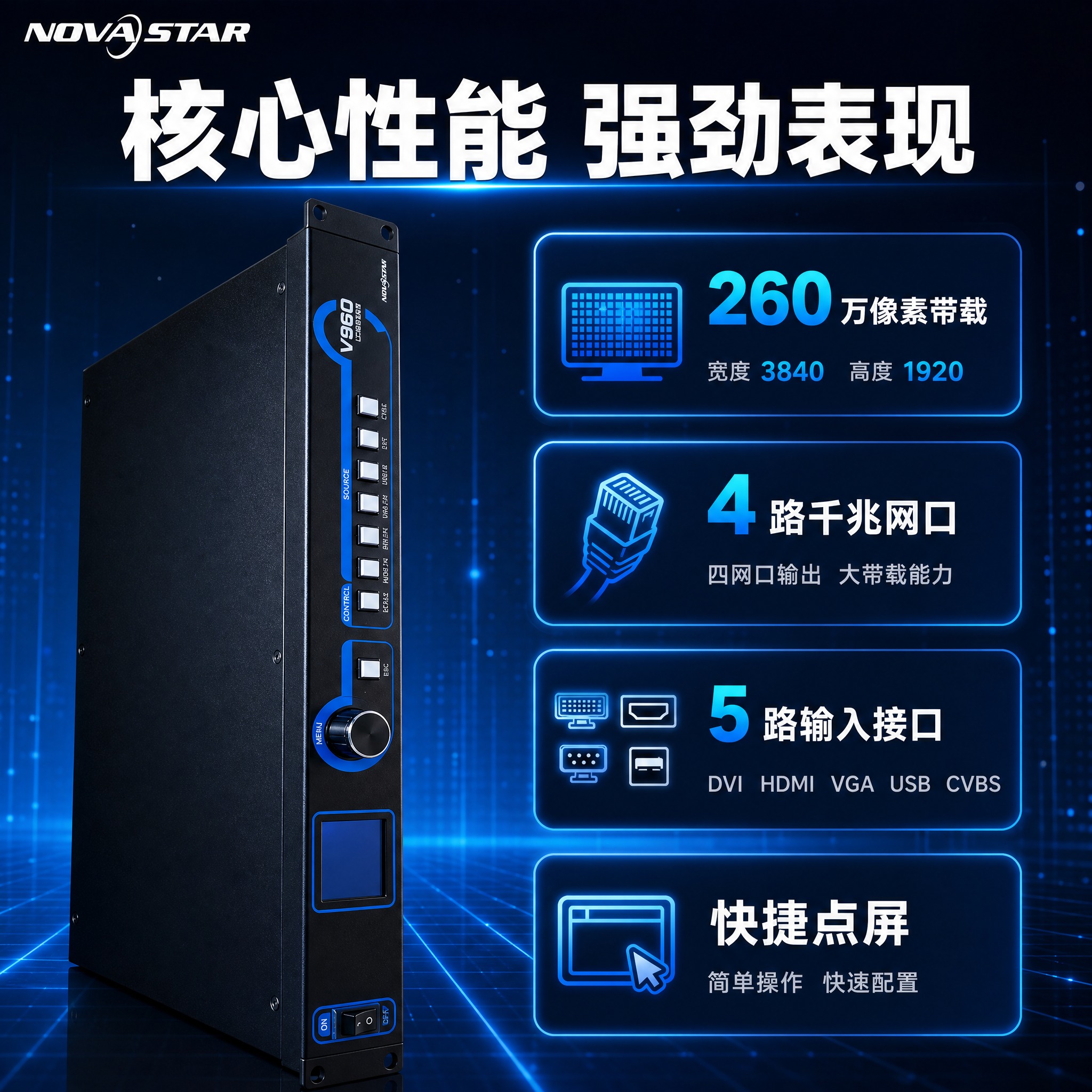[主图-2] 核心价值与关键卖点，V960核心性能数据可视化。… - 图片创意预览
