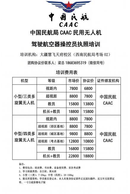 根据原图内容修改无人机培训价格表，修改各机型等级的价格，新增机长+教员等级和对应价格，修改后内容：
小型/三类多旋翼无人机：
视距内：市场价7800 协议价6800
超视距：市场价8800 协议价78预览效果