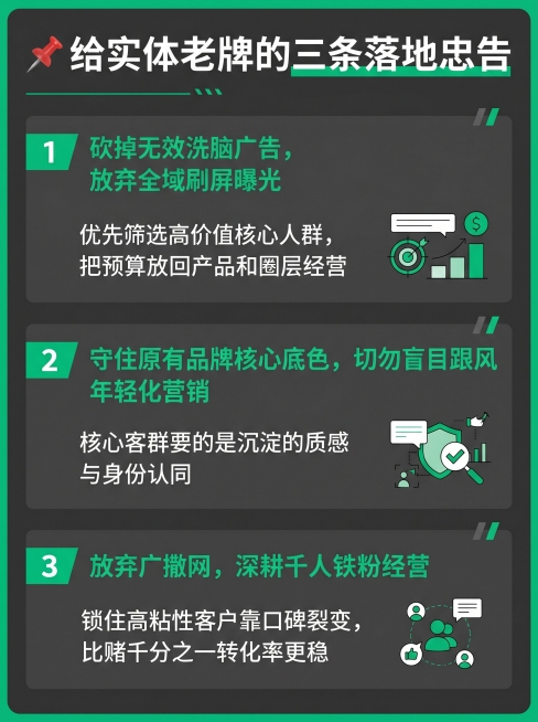 公众号图文内页，标题“📌 给实体老牌的三条落地忠告”，第一条：砍掉无效洗脑广告，放弃全域刷屏曝光，优先筛选高价值核心人群，把预算放回产品和圈层经营，第二条：守住原有品牌核心底色，切勿盲目跟风年轻化营预览效果