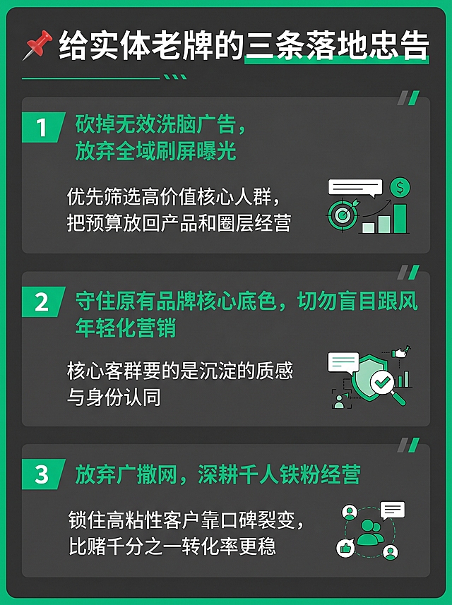 公众号图文内页，标题“📌 给实体老牌的三条落地忠告”，第一条：砍掉无效洗脑广告，放弃全域刷屏曝光，优先筛选高价值核心人群，把预算放回产品和圈层经营，第二条：守住原有品牌核心底色，切勿盲目跟风年轻化营销，核心客群要的是沉淀的质感与身份认同，第三条：放弃广撒网，深耕千人铁粉经营，锁住高粘性客户靠口碑裂变，比赌千分之一转化率更稳，商务干货风格，深灰搭配#00c375绿色，排版清晰，重点突出，比例3:4