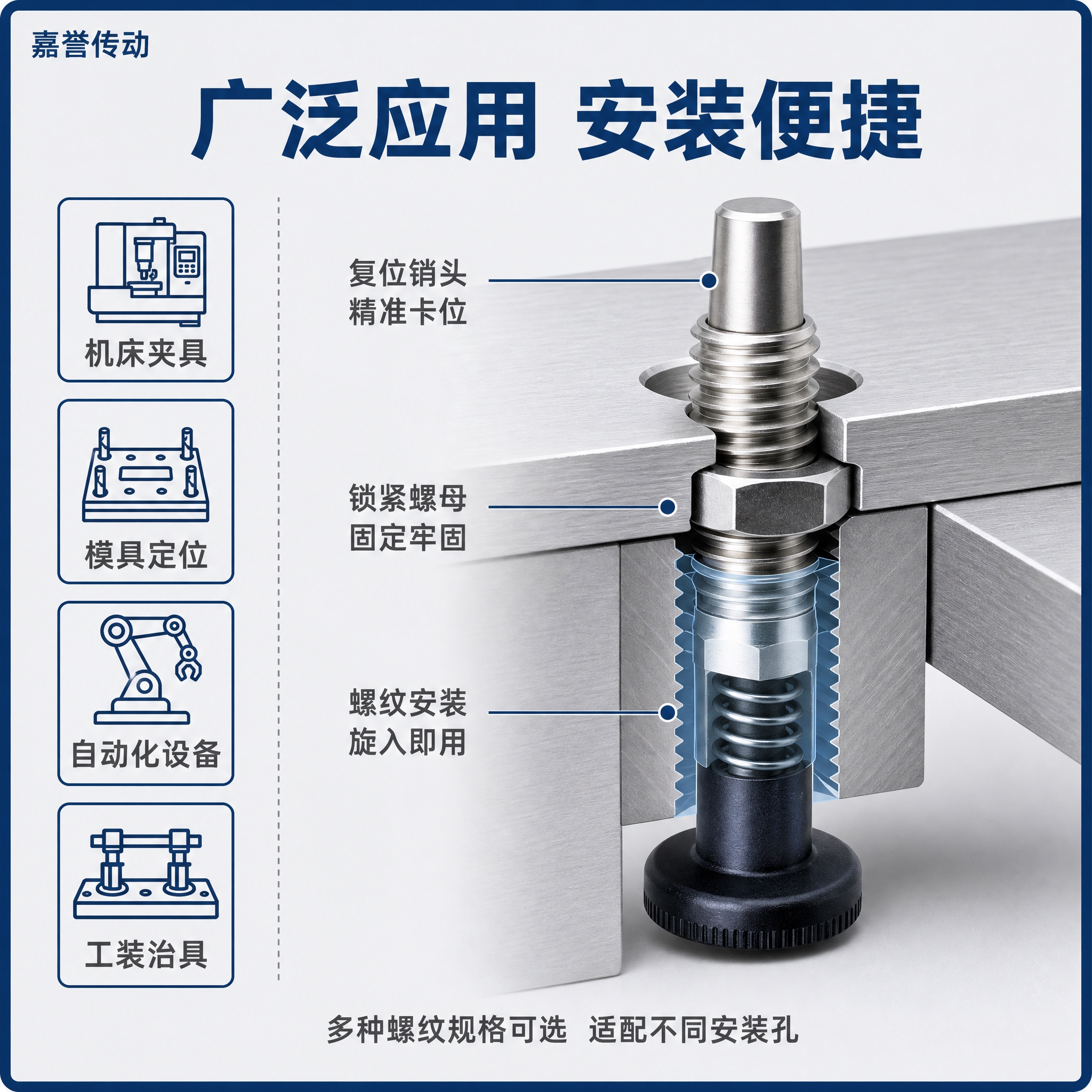 [主图-4] 应用场景与安装示意图，展示复位型分度销在工业设备… - 图片创意预览