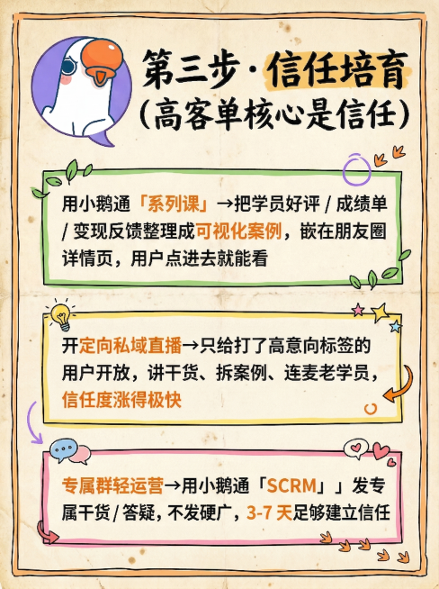 预览效果