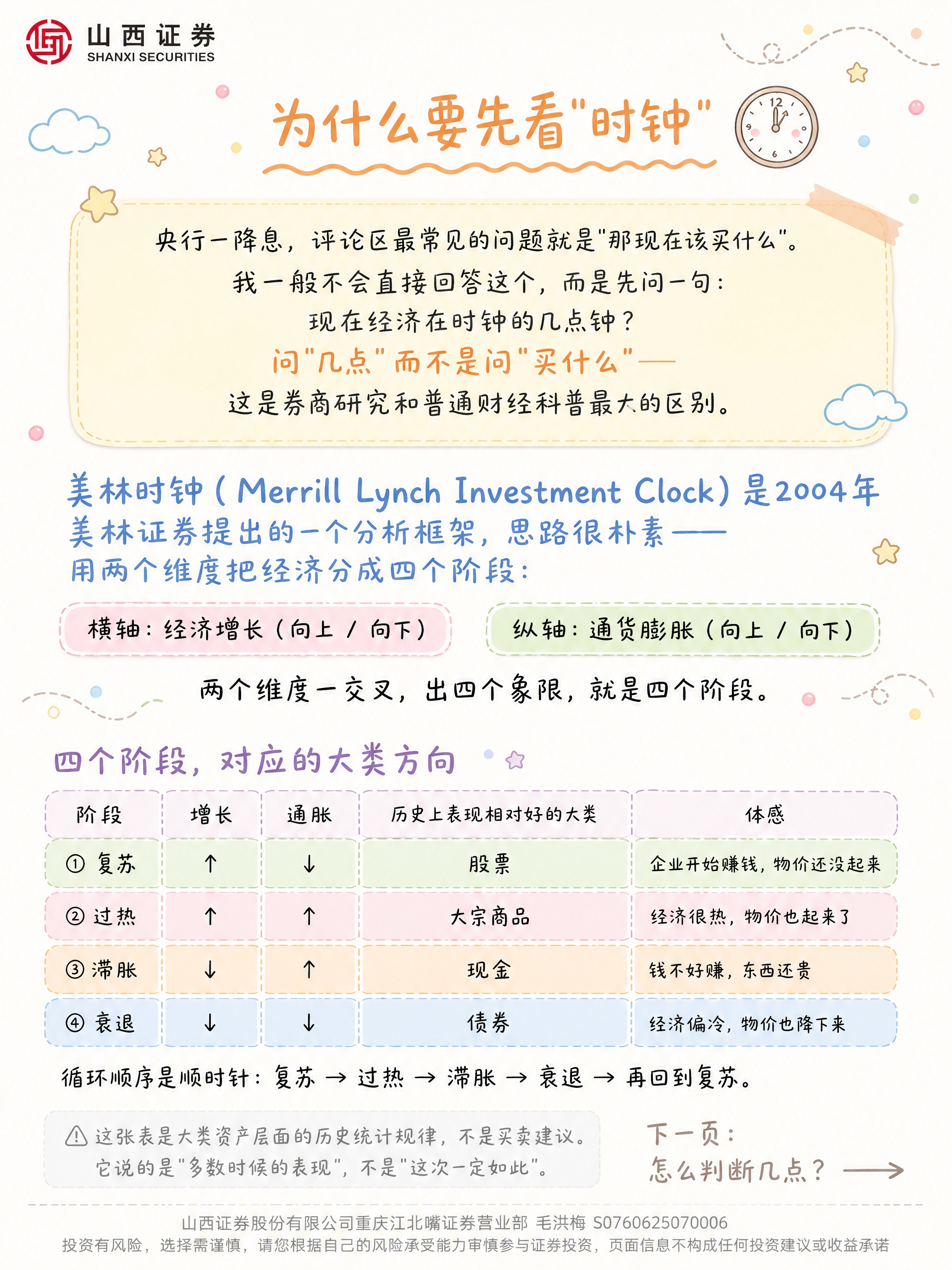 小红书笔记内页，清爽可爱手账便签风，干净明亮的奶白色纸张背景，… - 图片创意预览