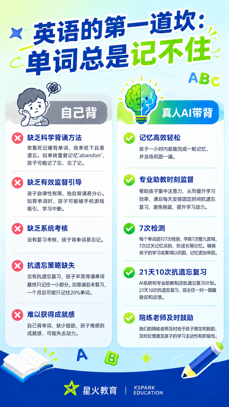 稿定 AI 图片作品 - 图片创意预览