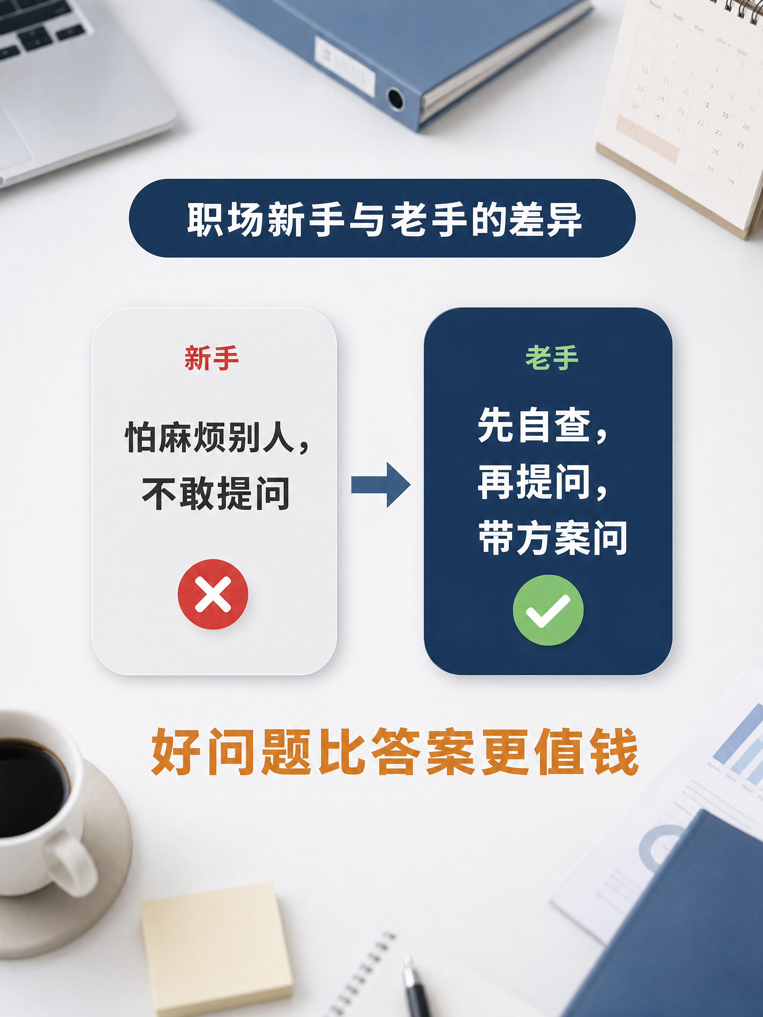 小红书职场信息图，3:4竖版，1080x1440，商务极简风格… - 图片创意预览