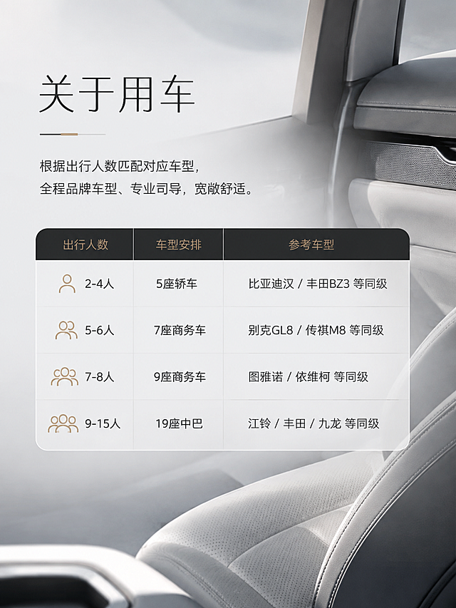小红书图文笔记内页，关于用车介绍页，实景实拍为基底，极简构图，克制高级质感，年轻化视觉语言，轻奢氛围感与清爽干净简约调性。背景为高端汽车内饰或车身局部实景，低饱和冷灰色调，高级质感，大面积留白。页面完整文案：标题「关于用车」，说明文字「根据出行人数匹配对应车型，全程品牌车型、专业司导，宽敞舒适。」，表格三列「出行人数 / 车型安排 / 参考车型」，四行内容分别为「2-4人 / 5座轿车 / 比亚迪汉 / 丰田BZ3 等同级」、「5-6人 / 7座商务车 / 别克GL8 / 传祺M8 等同级」、「7-8人 / 9座商务车 / 图雅诺 / 依维柯 等同级」、「9-15人 / 19座中巴 / 江铃 / 丰田 / 九龙 等同级」。字体现代高端无衬线细体，表格排版精致清晰，色彩黑白灰为主，点缀低饱和金棕色，与封面风格统一，小红书内页风格，3:4竖版比例