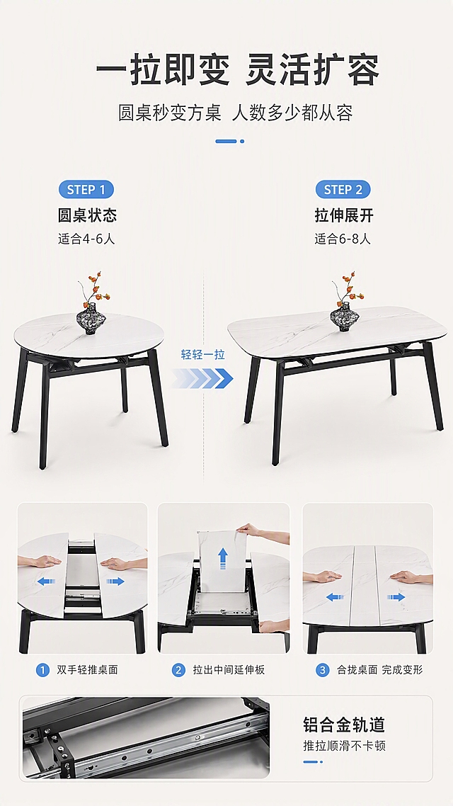 [第5张] 详情页功能演示页-圆桌拉伸变方桌操作过程演示。本张使用【图1】作为商品主体，展示拉伸功能。
[氛围/风格] 动态演示风，清晰展示功能变化，现代简约商业质感。
[元素布局] 画面分左右对比布局：左侧为圆形餐桌状态（圆桌），右侧为拉伸后方桌状态（椭圆/长方桌），中间用箭头和STEP标注连接；两只手演示推拉操作动作；保持产品颜色、材质、结构与输入图一致。
[光影质感] 均匀柔光照明，两侧亮度一致，便于对比，阴影柔和自然。
[配色色系] 全局底色 #F7F5F1（暖灰白）；主色白色桌面+黑色支架；辅助色浅蓝箭头标注+深灰文字。
[视角构图] 正面俯视45°角，左右对比布局，阅读动线左→中→右。
[文字版式] 顶部主标题「一拉即变 灵活扩容」，副标题「圆桌秒变方桌 人数多少都从容」；左侧标注「STEP 1 圆桌状态 适合4-6人」，右侧标注「STEP 2 拉伸展开 适合6-8人」；中间箭头配文字「轻轻一拉」；底部加一行小字「铝合金轨道 推拉顺滑不卡顿」。
[比例分辨率] 9:16竖版比例，4K分辨率，文字清晰可辨，高清画质。
[负向提示词] 产品变形，结构错误，颜色偏差，水印，文字错乱，左右比例失调。