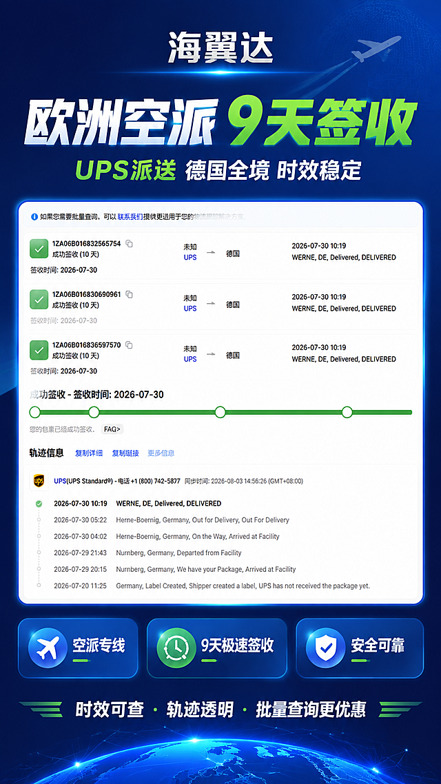 一张欧洲空派物流时效宣传海报，9:16竖版，现代商务风格，深蓝色与绿色为主色调。画面顶部居中显示公司名称"海翼达"，字体稳重专业。下方大字号主标题"欧洲空派 9天签收"，再下方副标题"UPS派送 德国全境 时效稳定"。画面中部嵌入物流轨迹查询界面截图内容，展示多条UPS运单成功签收记录和详细轨迹信息，包含运单号、签收时间2026-07-30、德国WERNE签收、UPS Standard等关键信息，轨迹时间轴清晰可见，截图区域作为时效证明清晰可读。画面下方三个卖点标签："空派专线"、"9天极速签收"、"安全可靠"。底部装饰文案"时效可查 · 轨迹透明 · 批量查询更优惠"。不要logo，不要二维码，不要联系电话。背景采用深蓝色渐变，搭配飞机剪影、地球线条等抽象装饰元素，整体简洁专业，商务感强，版式精美，层次分明，2K超清画质。画面中所有信息区域必须填充完整合理的内容。画面中所有数字必须精确渲染。