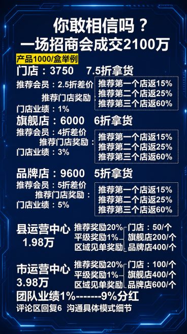 去掉图片上的水印，将底图修改为深蓝色科技风风格，保留所有文案文字内容不变，保持清晰的文字排版预览效果