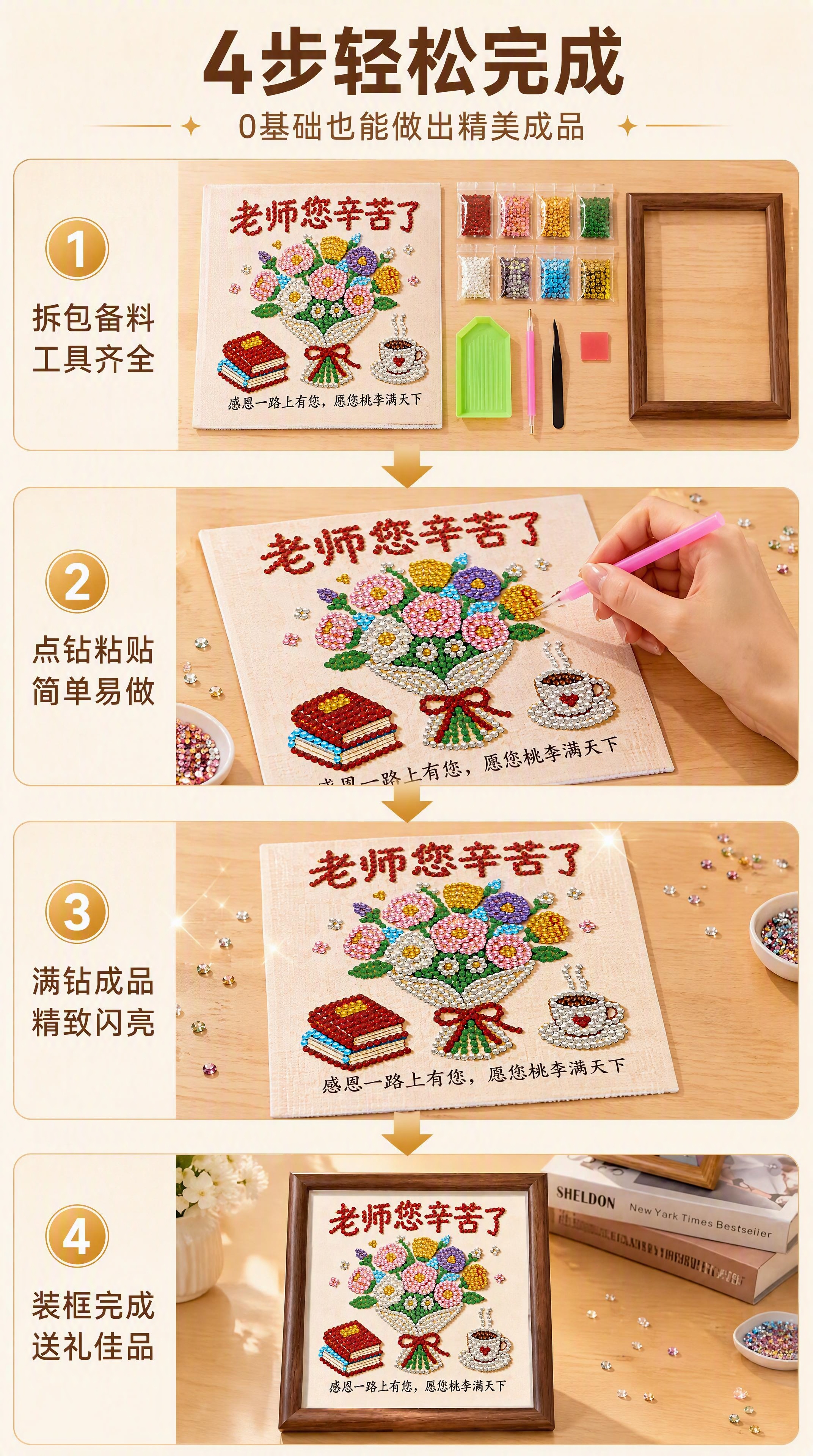 [第4张] 详情页制作过程-教师节钻石画DIY步骤分解。本张使… - 图片创意预览