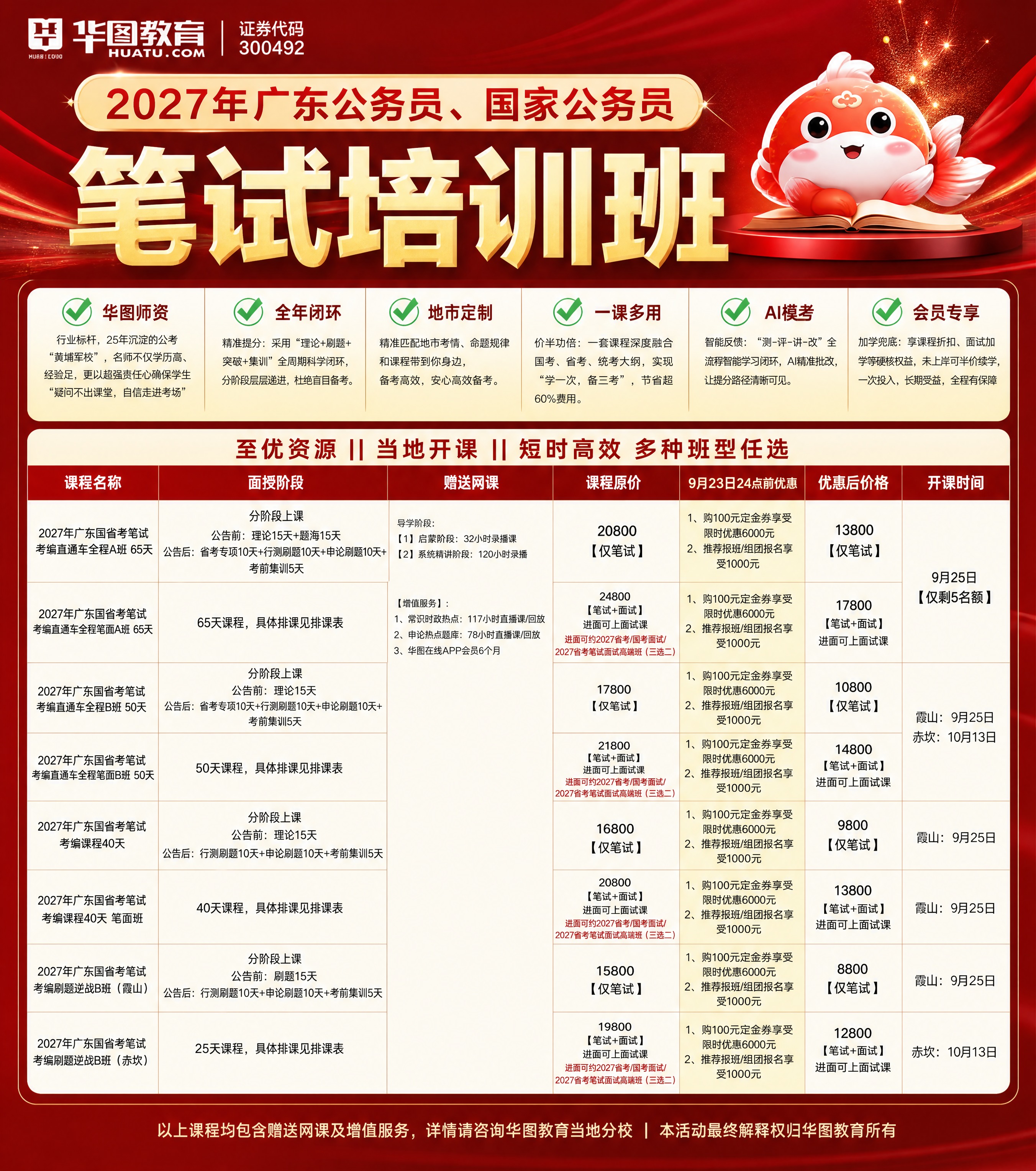 重新设计这张华图教育公务员笔试培训班招生海报，保留所有内容信息… - 图片创意预览