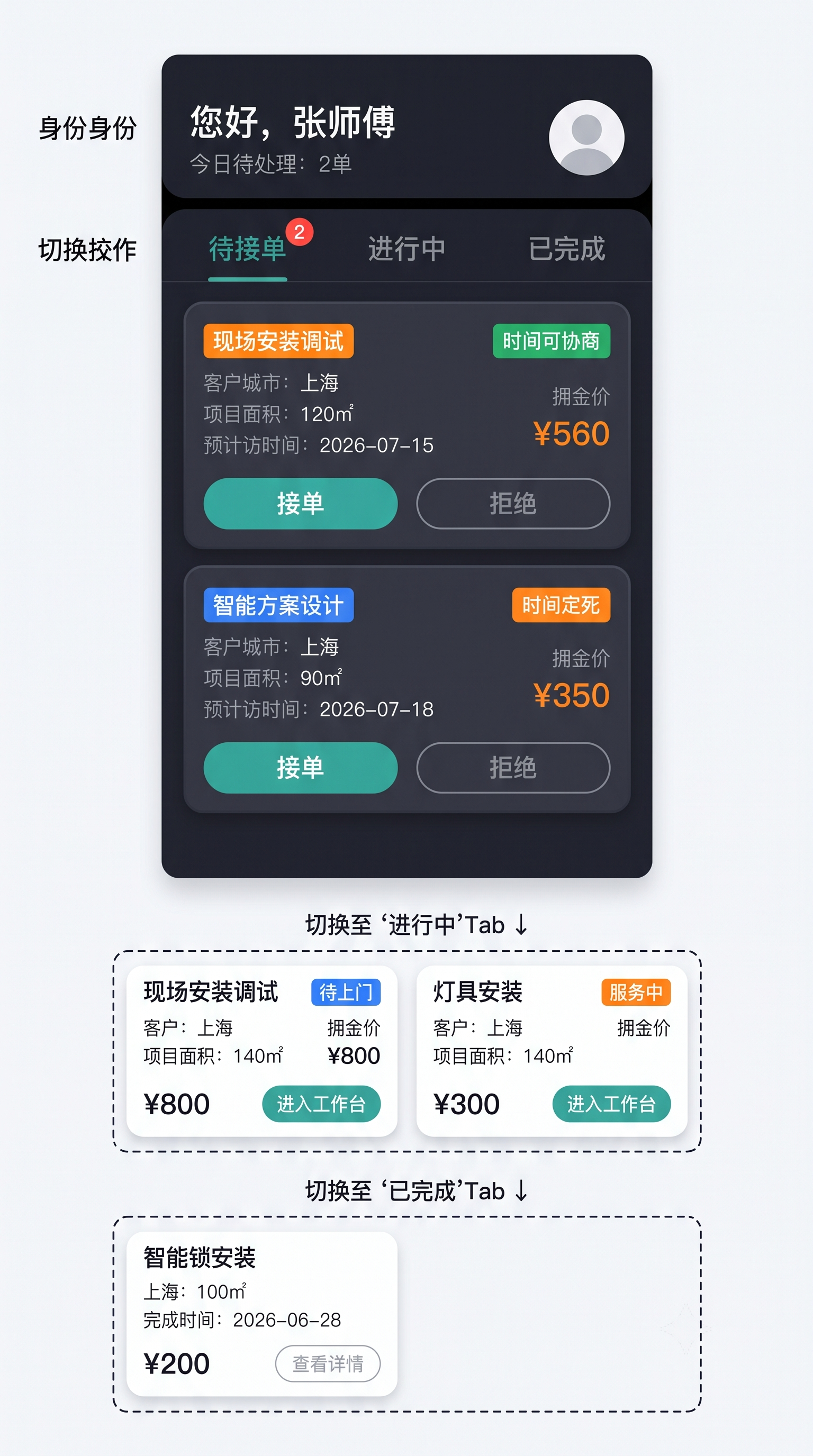 创意预览图