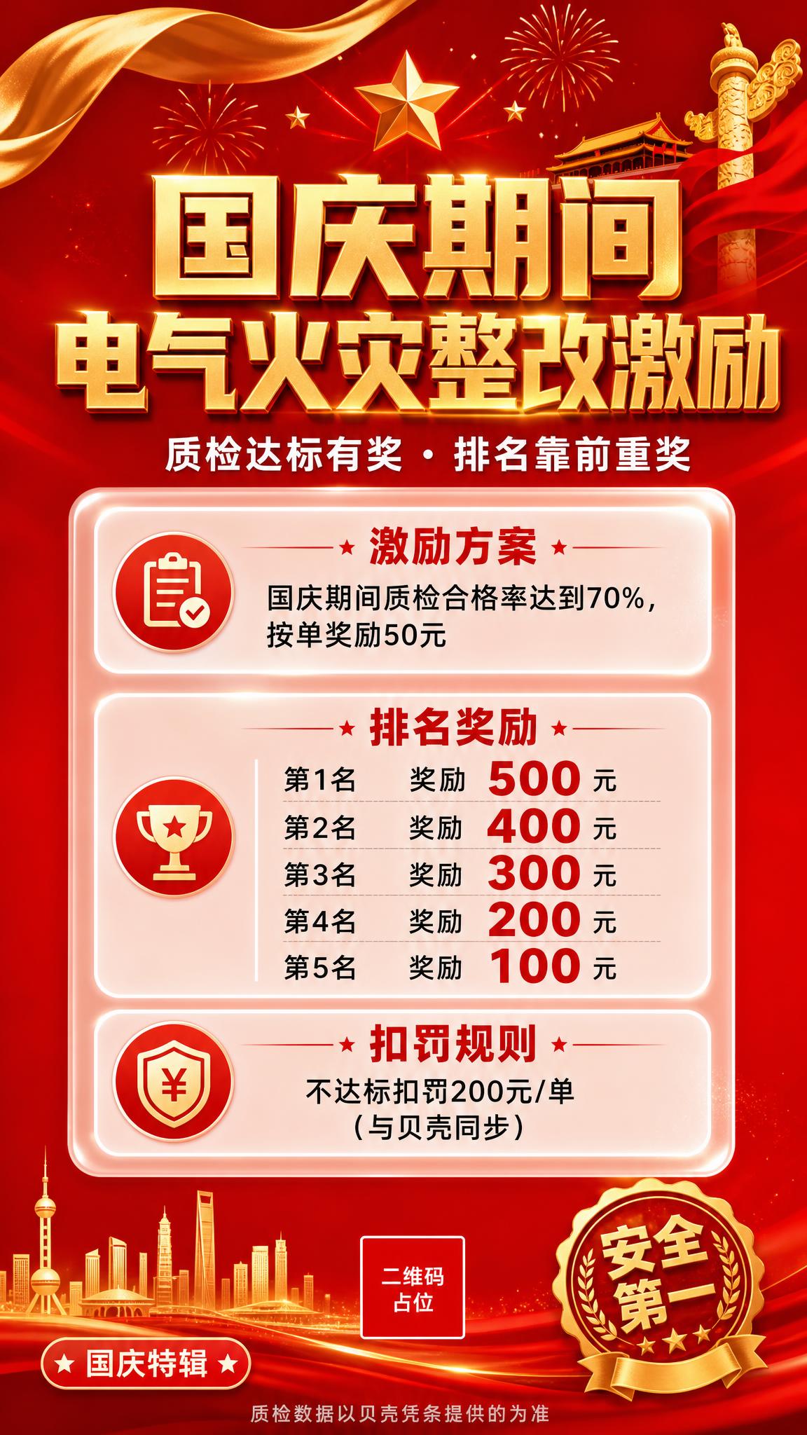 一张竖版企业激励活动海报，主题为国庆期间电气火灾整改激励。采用… - 图片创意预览