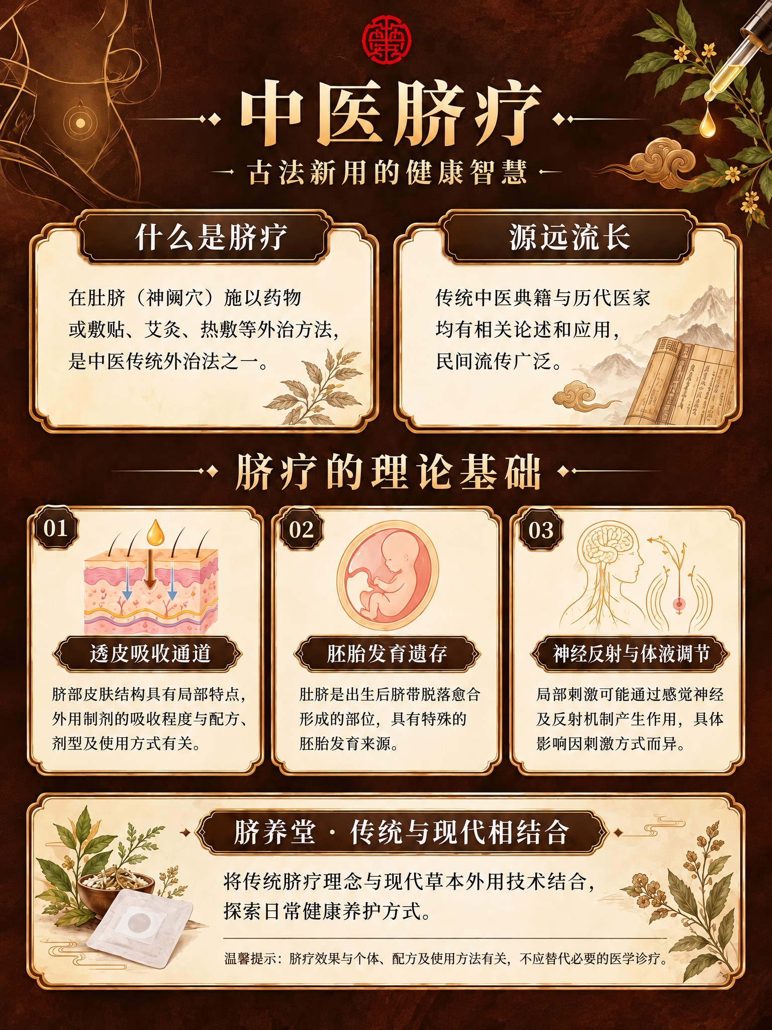 保持原图版式、深棕+金色复古国风配色与全部中文文字内容、位置完… - 图片创意预览