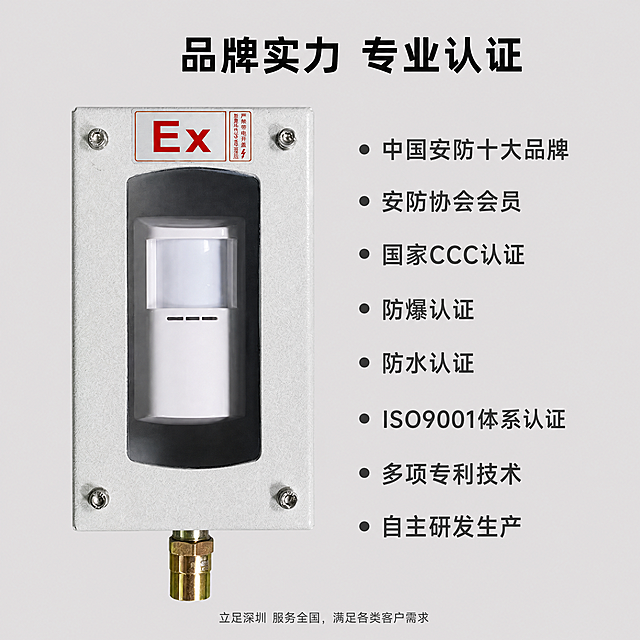 [主图-5] 品牌资质与认证背书页，建立专业信任感。
[氛围风格] 专业可信背书展示，整体简洁稳重。
[画质] 清晰真实，认证标识和文字都清晰可辨。
[元素] 防爆探测器放置在画面左侧居中，右侧分块展示品牌资质和认证信息。保持产品外观、结构、颜色与输入产品图绝对一致，无变形色差。背景浅工业灰色，整体满版构图。
[光影] 均匀柔和光线，产品和认证标识都清晰明亮，无暗部压抑感。
[配色] 浅灰背景，产品保持本色，文字深灰色清晰对比，取消彩色认证标识，只用文字排版。
[视角构图] 左产品右信息，左右均分构图，排版整齐留安全边距。
[文字版式] 顶部大字主标题"品牌实力 专业认证"黑色粗体。右侧从上到下排列文字信息，每条信息前面加圆点：中国安防十大品牌
安防协会会员
国家CCC认证
防爆认证
防水认证
ISO9001体系认证
多项专利技术
自主研发生产，整体行距均匀，字号清晰。底部增加一行小字说明：立足深圳 服务全国，满足各类客户需求。
[输出要求] 1:1 比例，文字清晰，排版整齐，超高清商业摄影质感。
[负向提示词] 变形，文字错乱，产品模糊，水印，电商平台Logo，彩色标识，夸张装饰。