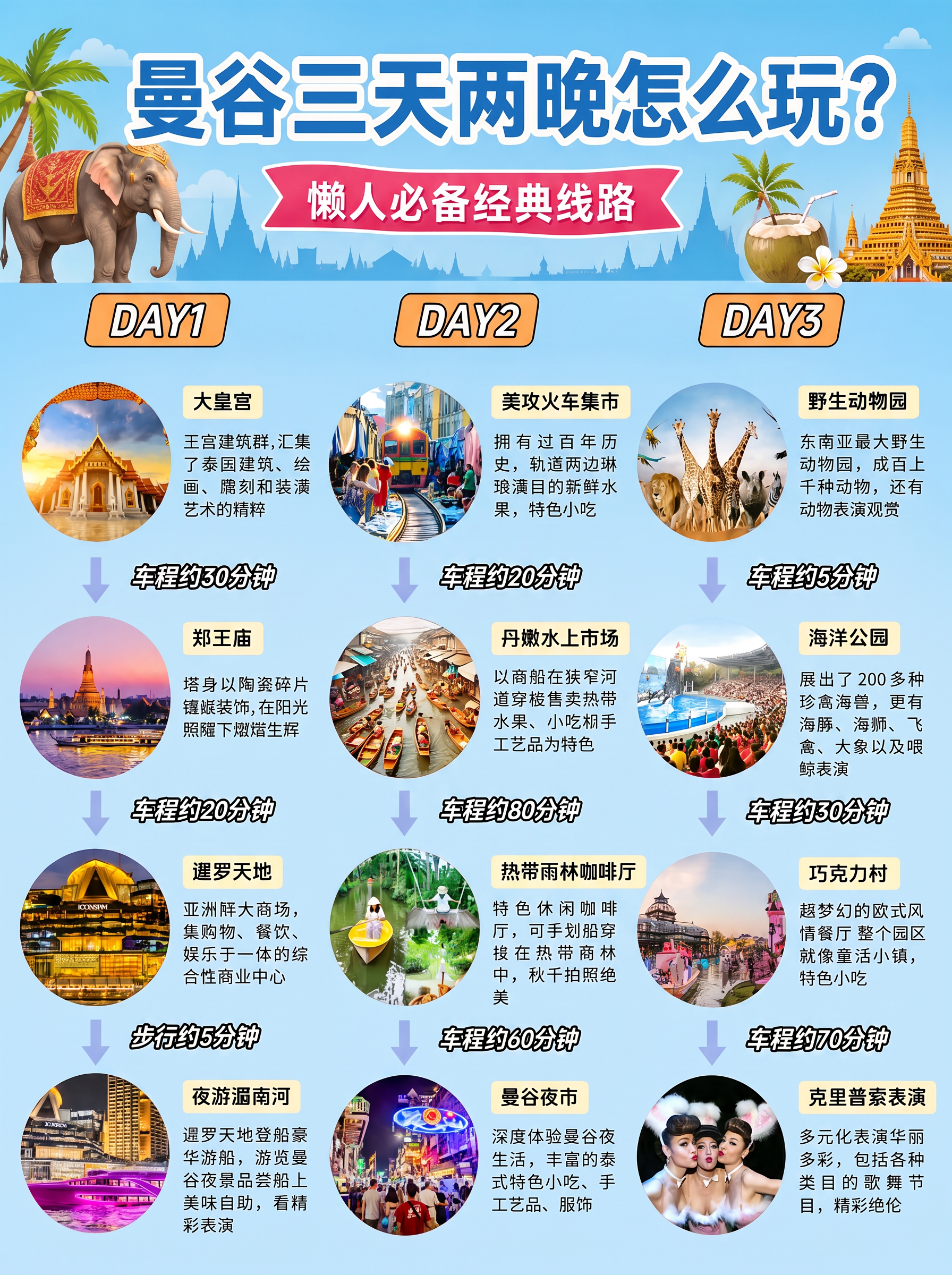 背景色调整为蓝色，生成新的旅游风格宣传图 - 图片创意预览