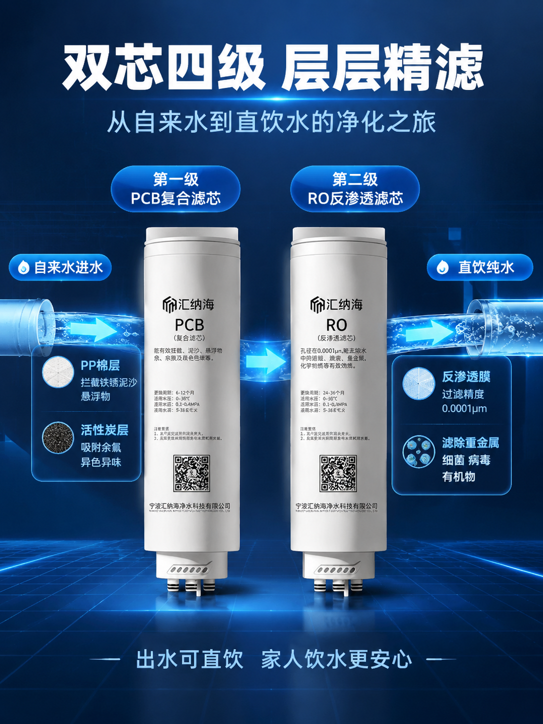 [商品] 使用【图1】汇纳海适配美的净水器滤芯套装；保留两支滤… - 图片创意预览