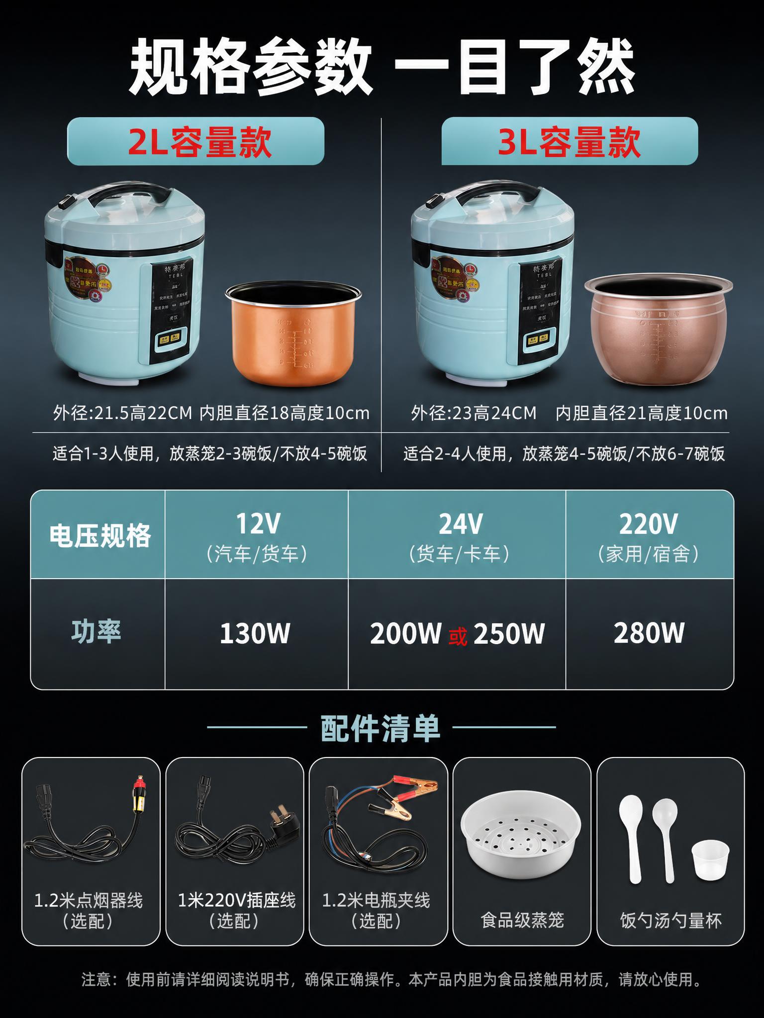[商品] 使用【图10】2L/3L容量款对比图；保留2L黄金内… - 图片创意预览
