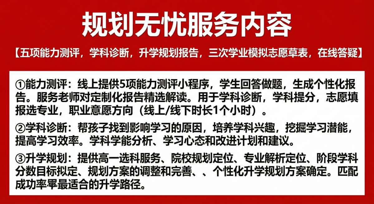「图片1」内容分成3张图预览效果