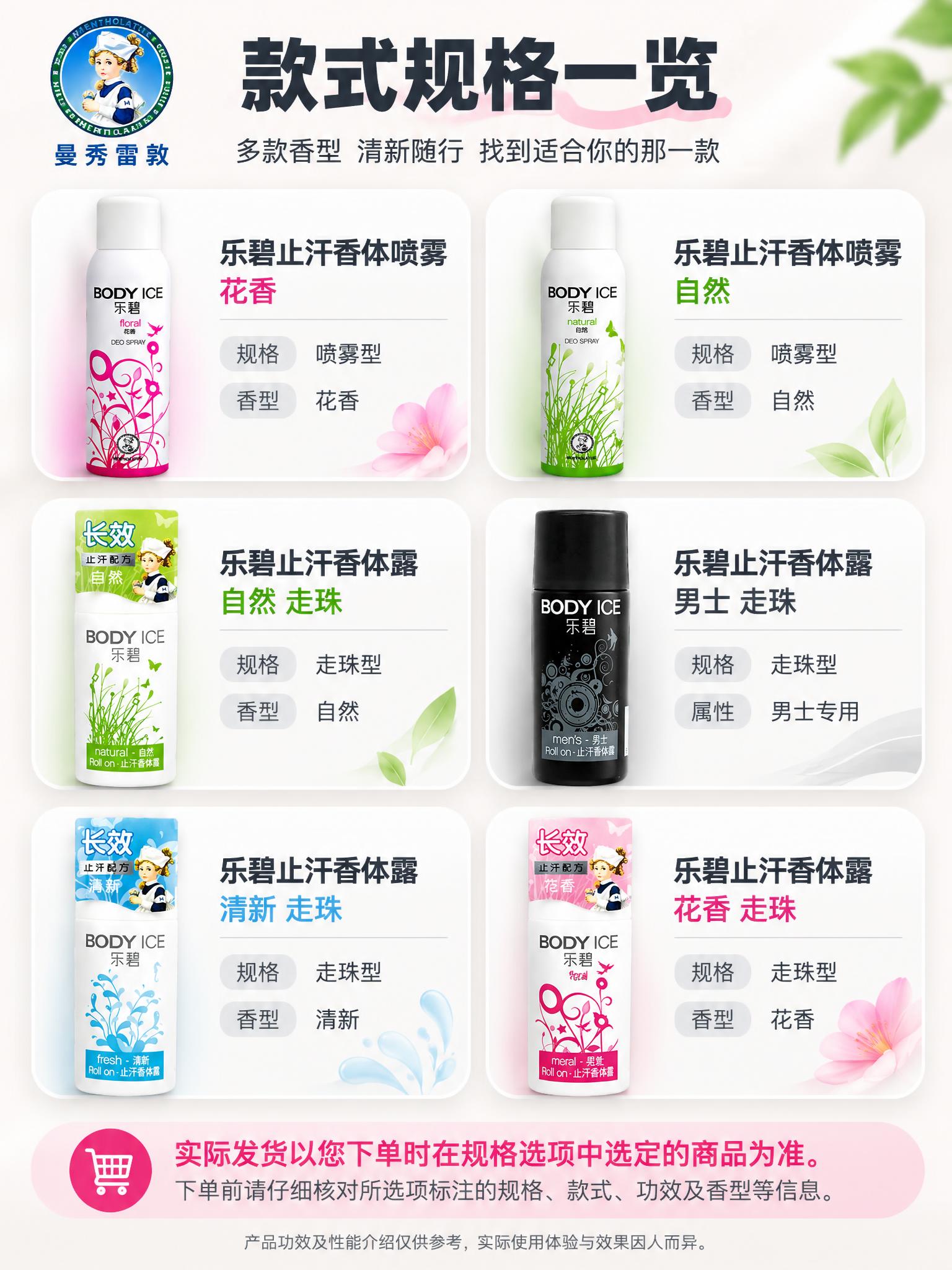 [详情-3] 款式规格。统一款式卡覆盖全款，名称与差异对应，加… - 图片创意预览