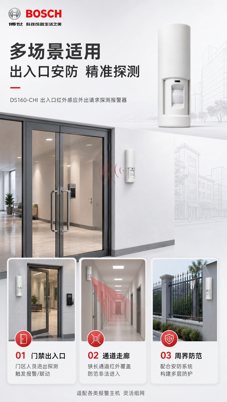 [商品] 使用【图1】DS160-CHI出入口红外感应外出请求… - 图片创意预览